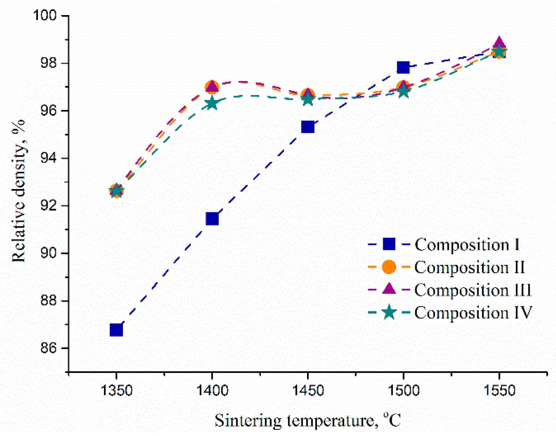 Materials 13 02789 g010
