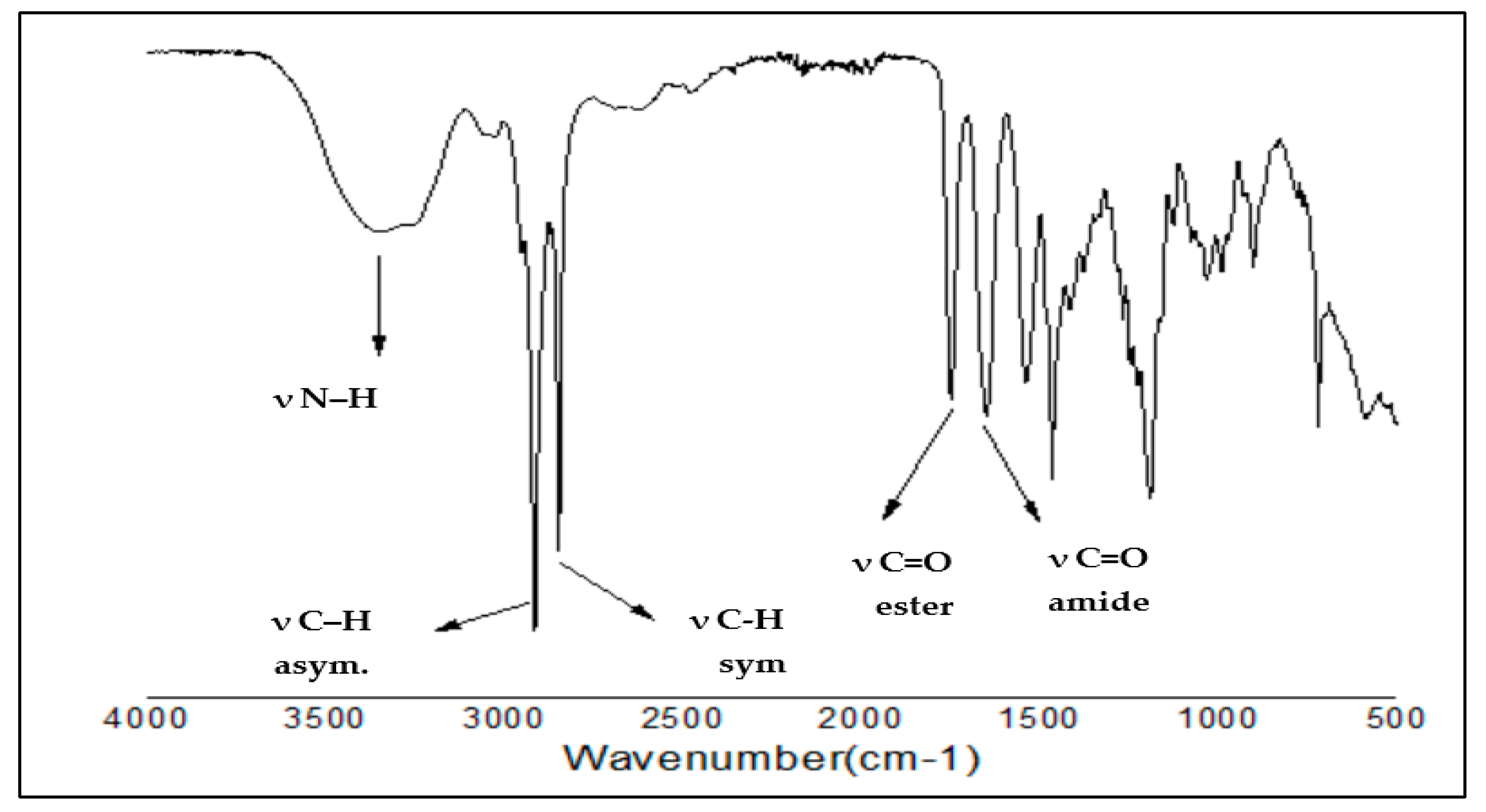 Materials 13 02790 g001