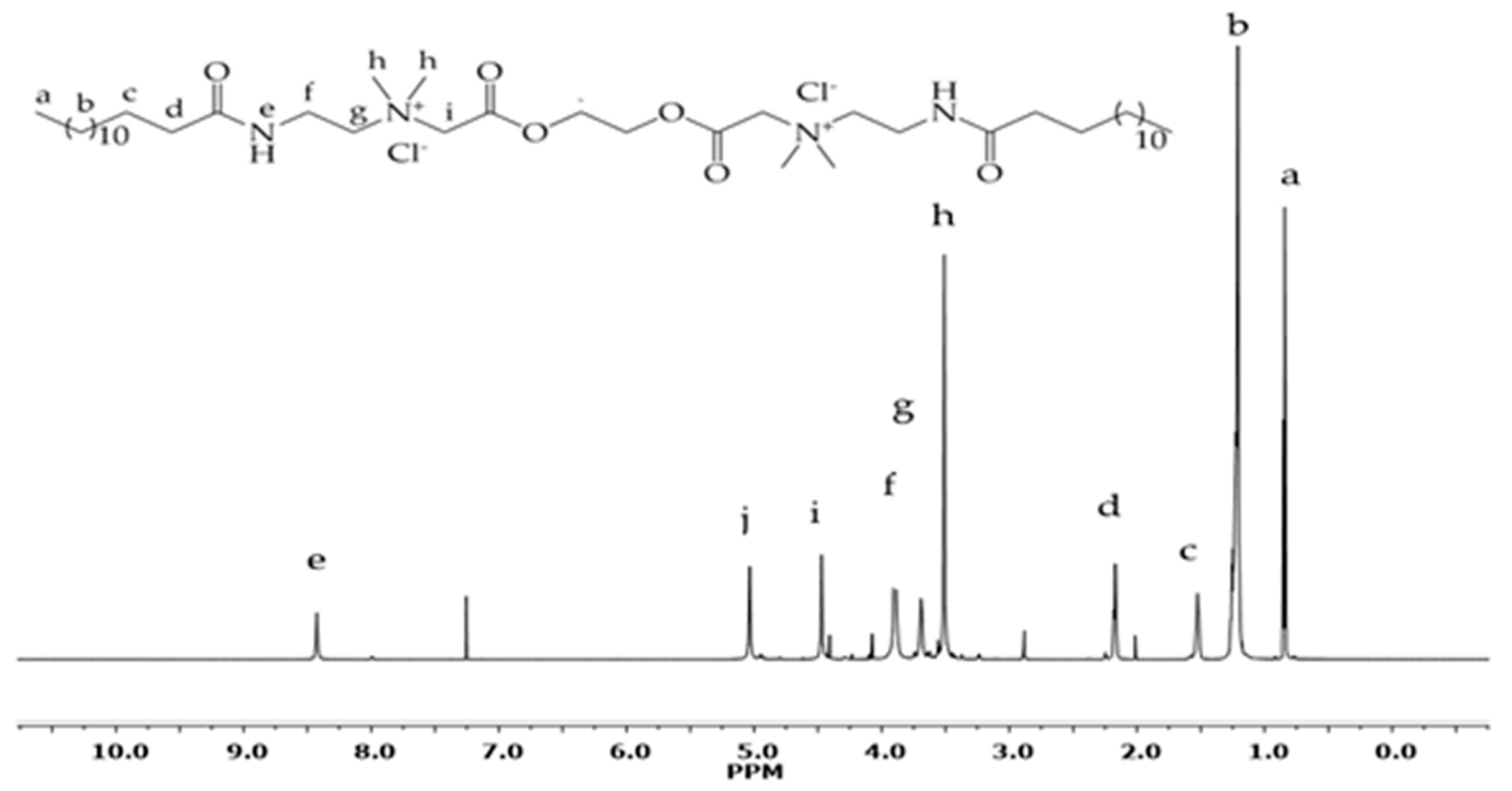 Materials 13 02790 g002