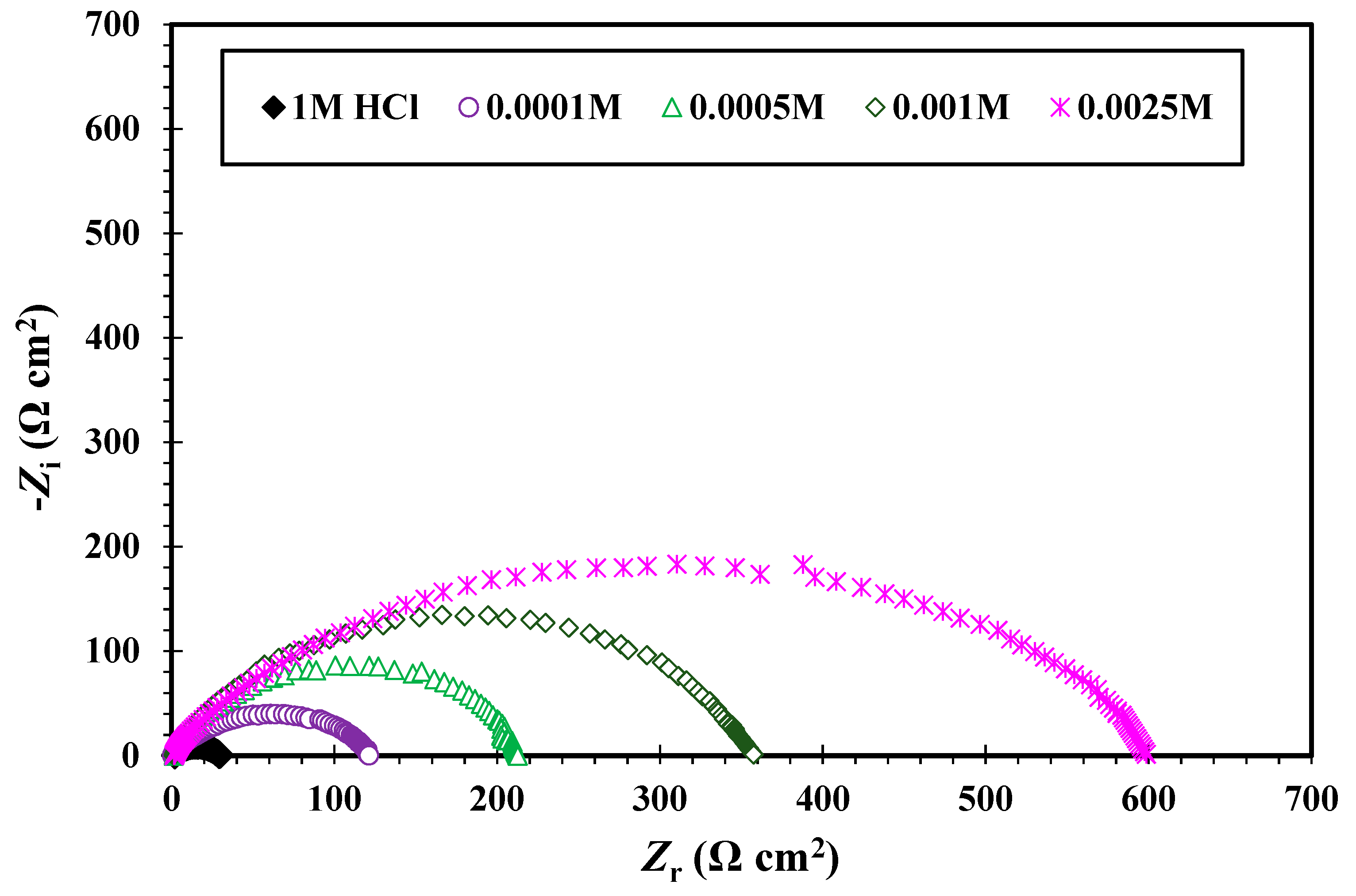 Materials 13 02790 g008