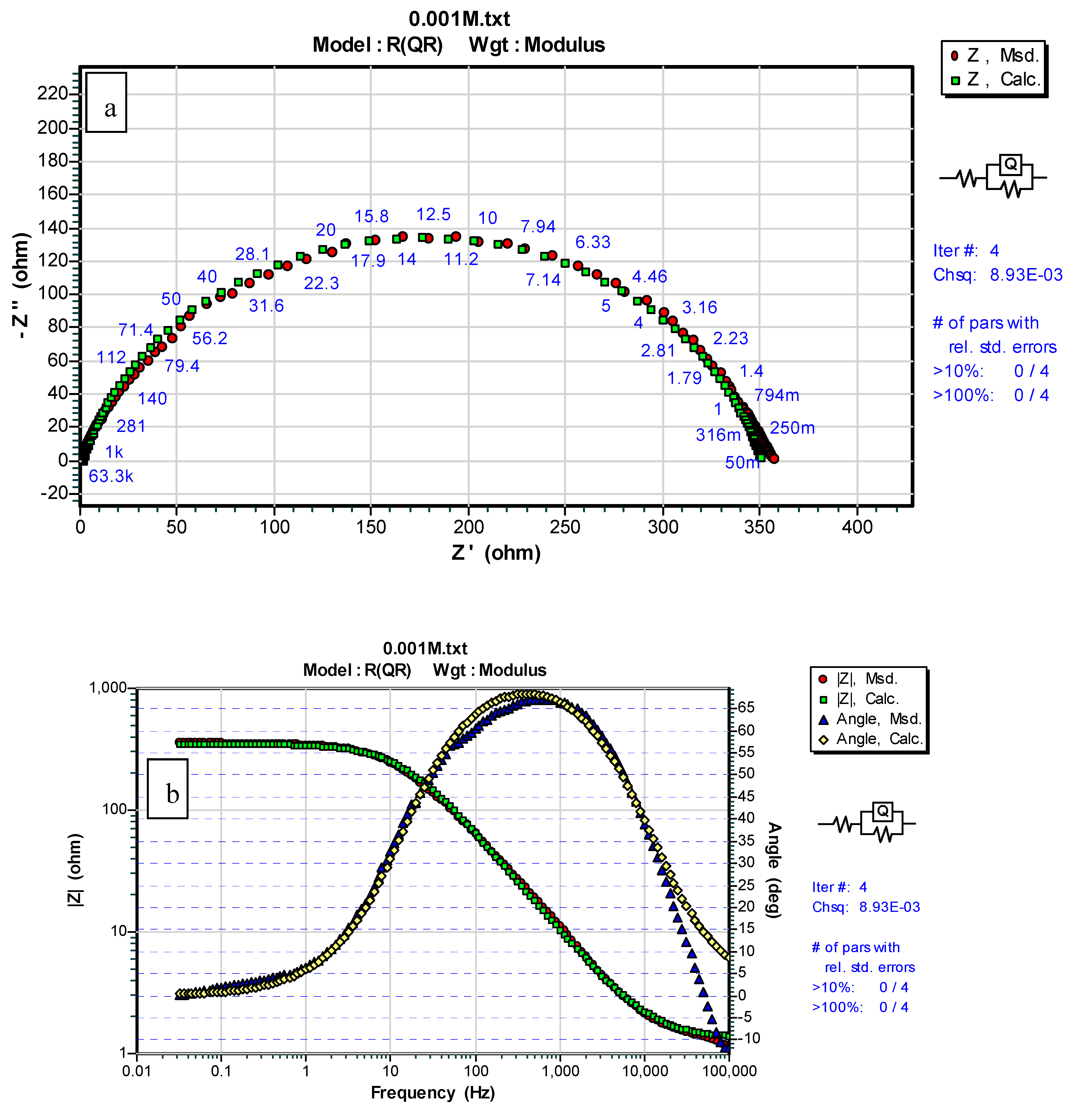 Materials 13 02790 g015