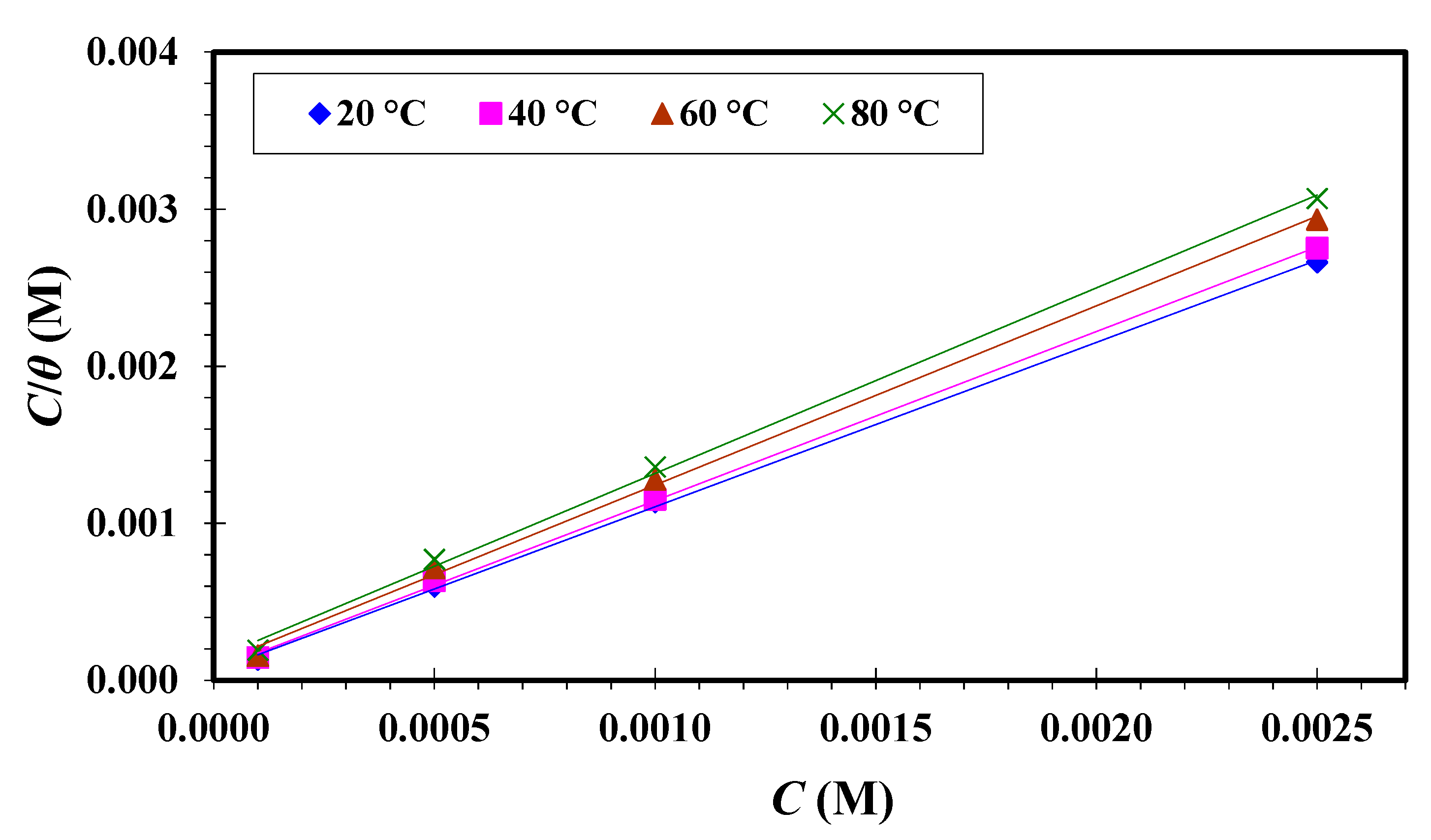 Materials 13 02790 g017