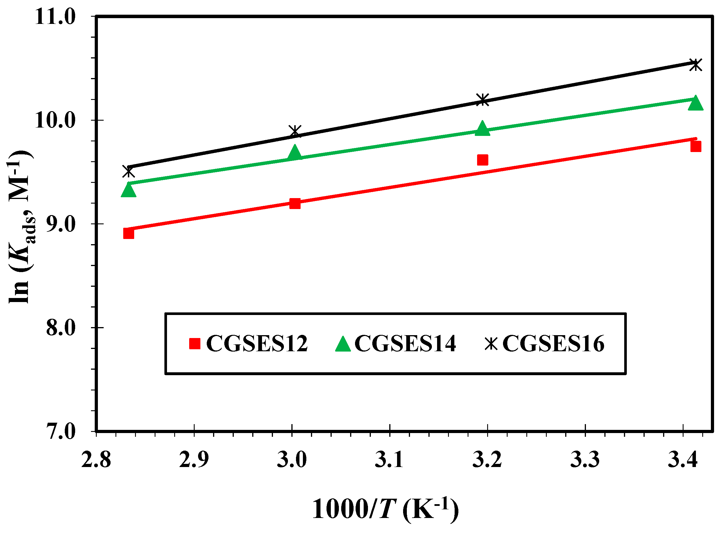 Materials 13 02790 g019