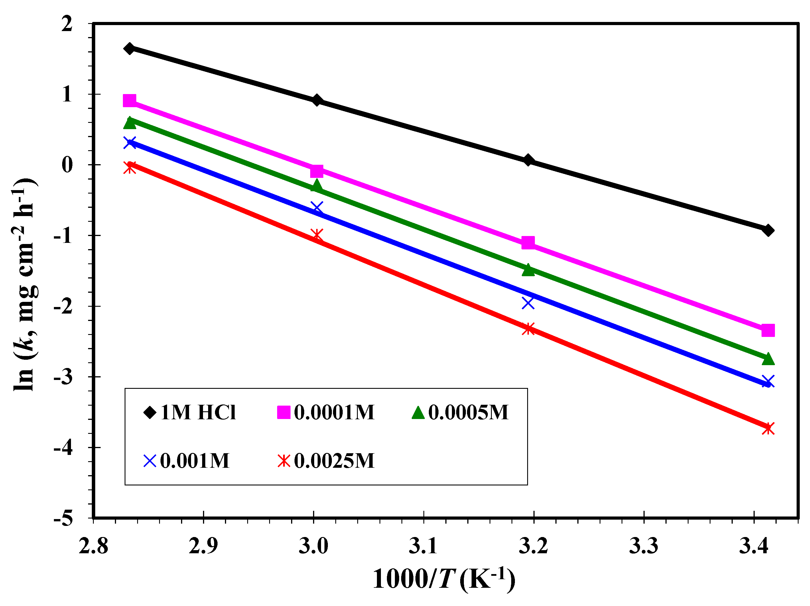 Materials 13 02790 g020