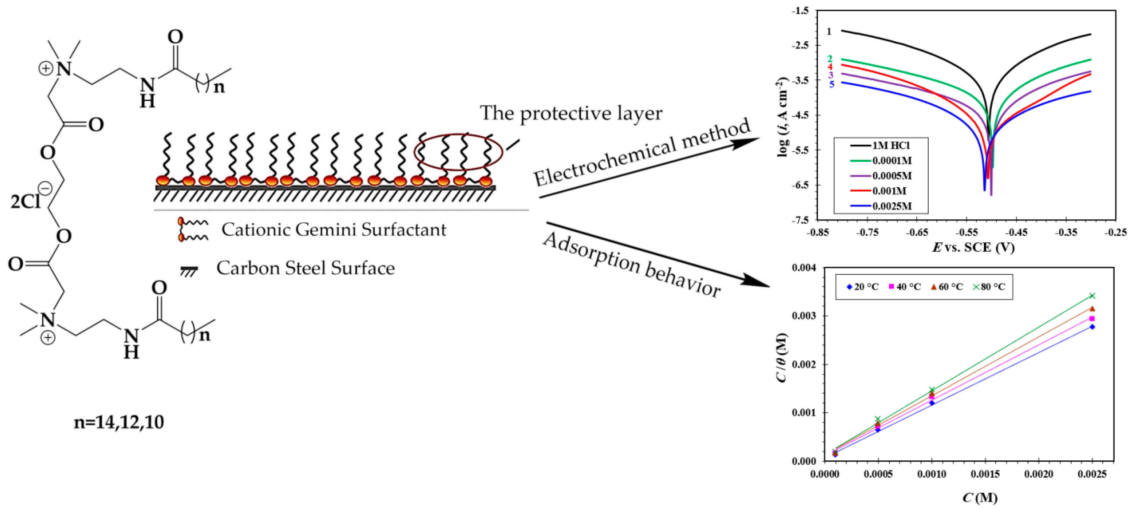 Materials 13 02790 g024