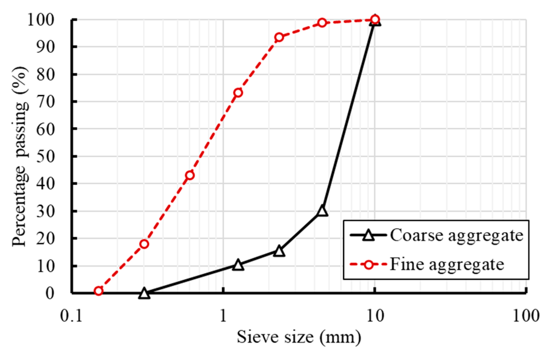 Materials 13 02801 g001
