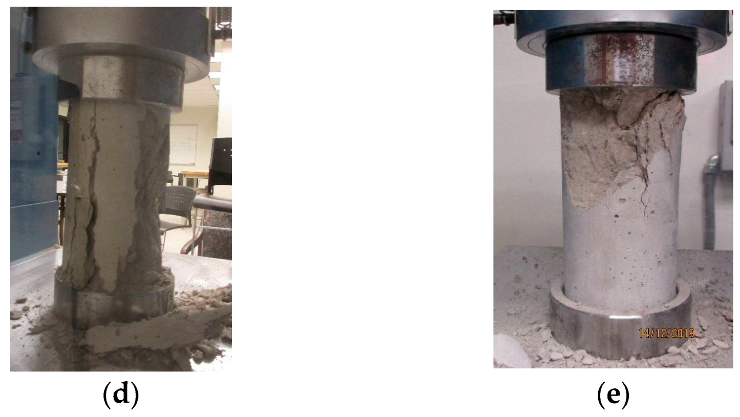 Materials 13 02801 g007b