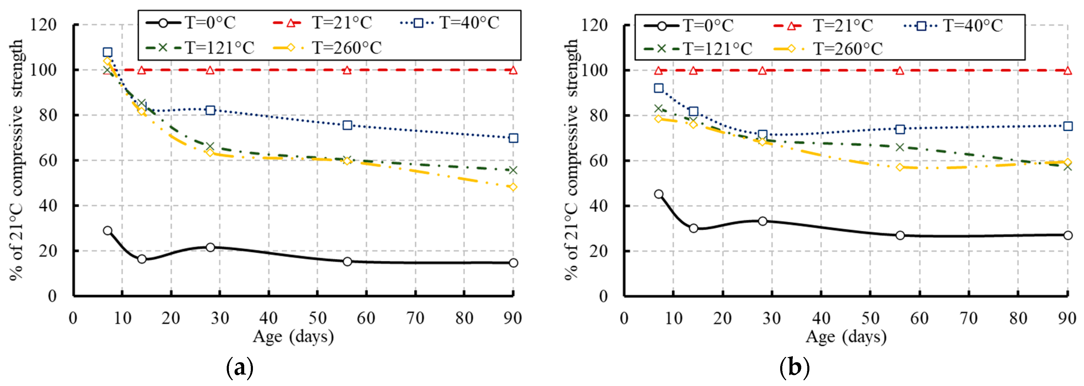 Materials 13 02801 g011