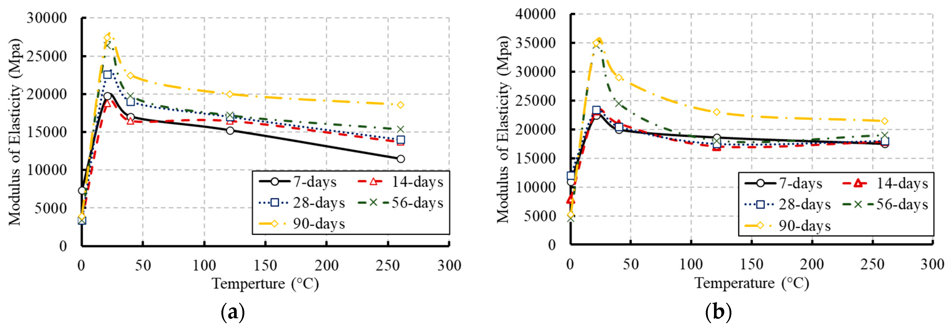 Materials 13 02801 g014