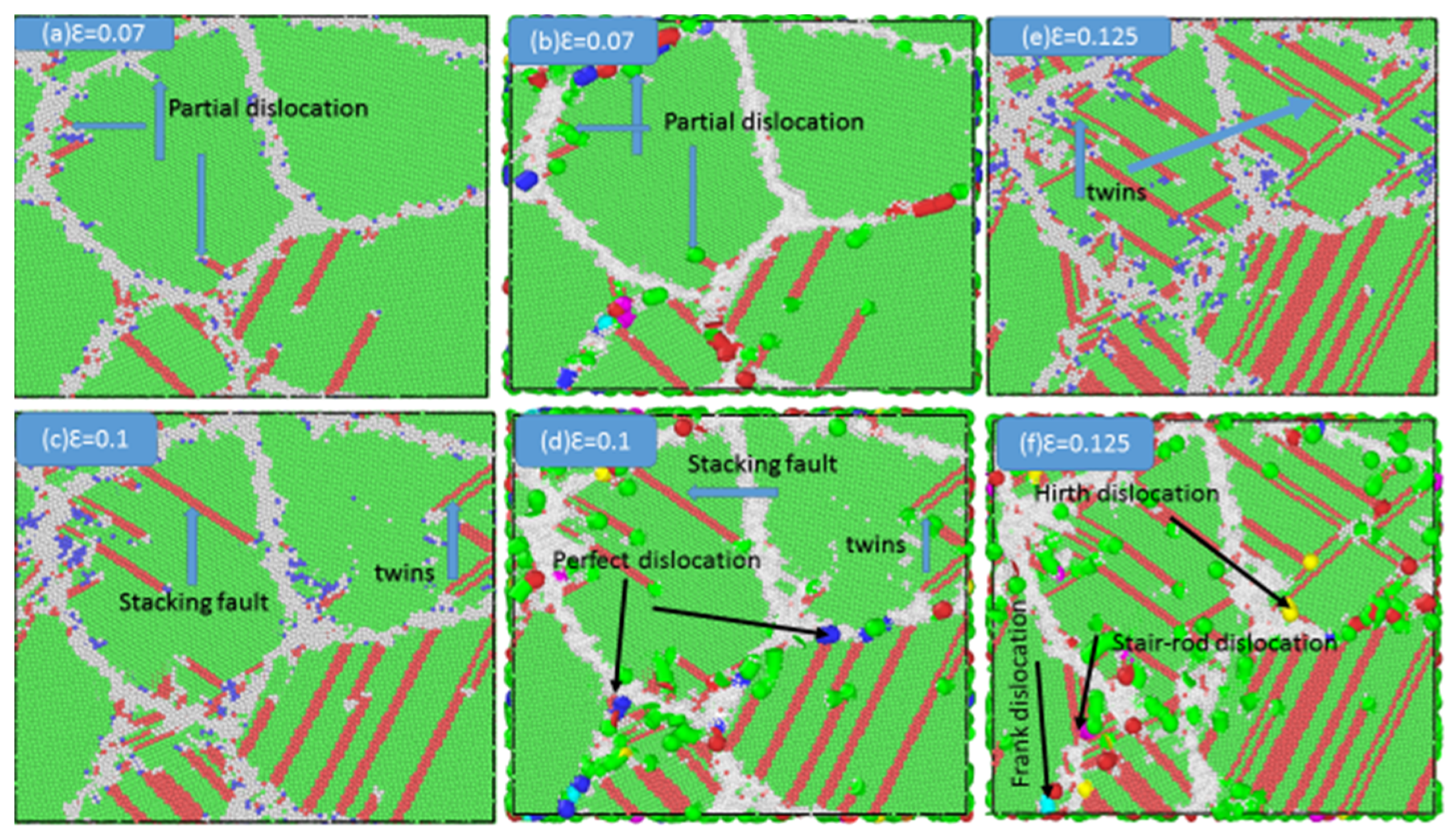 Materials 13 02803 g005