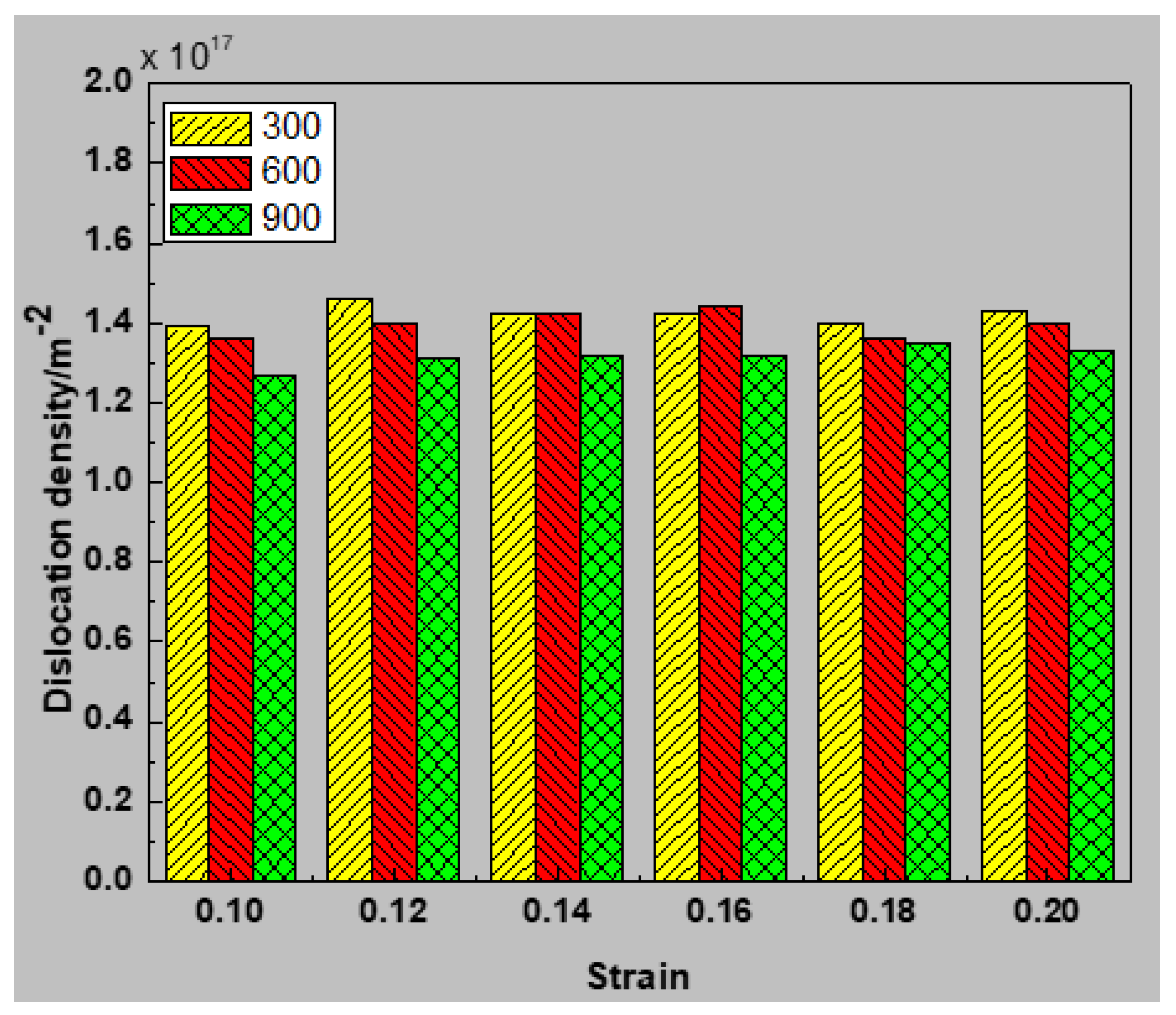 Materials 13 02803 g017