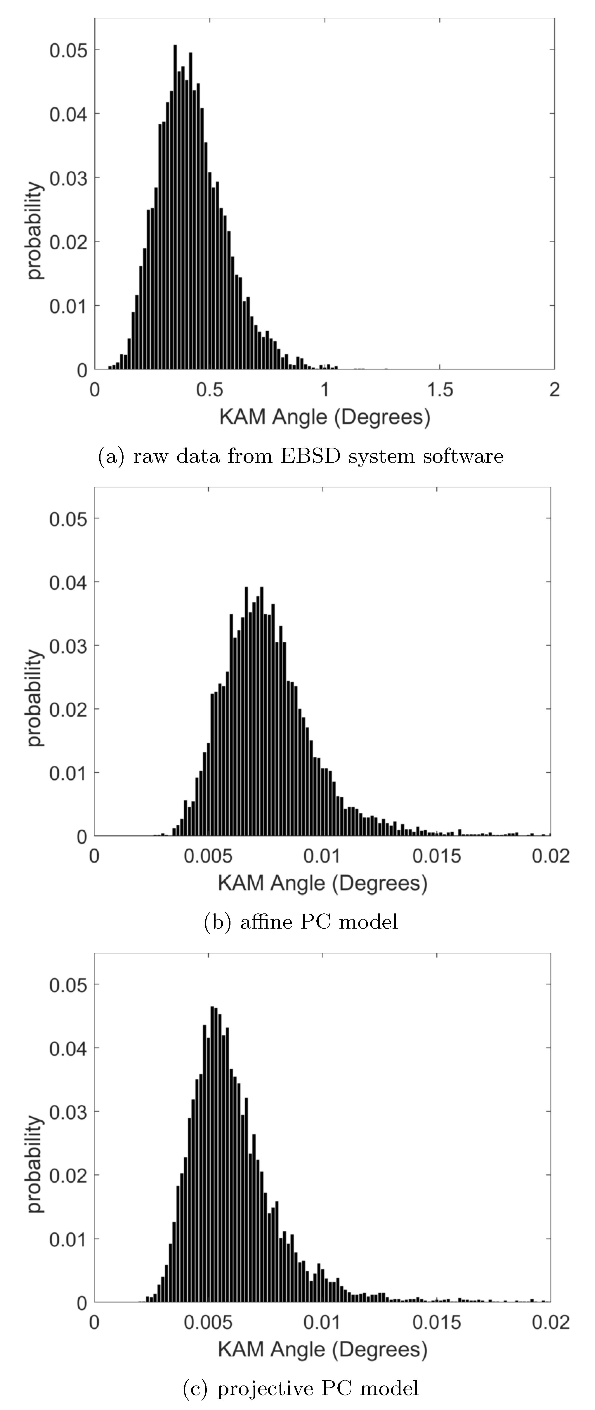 Materials 13 02816 g004 Materials 13 02816 g004