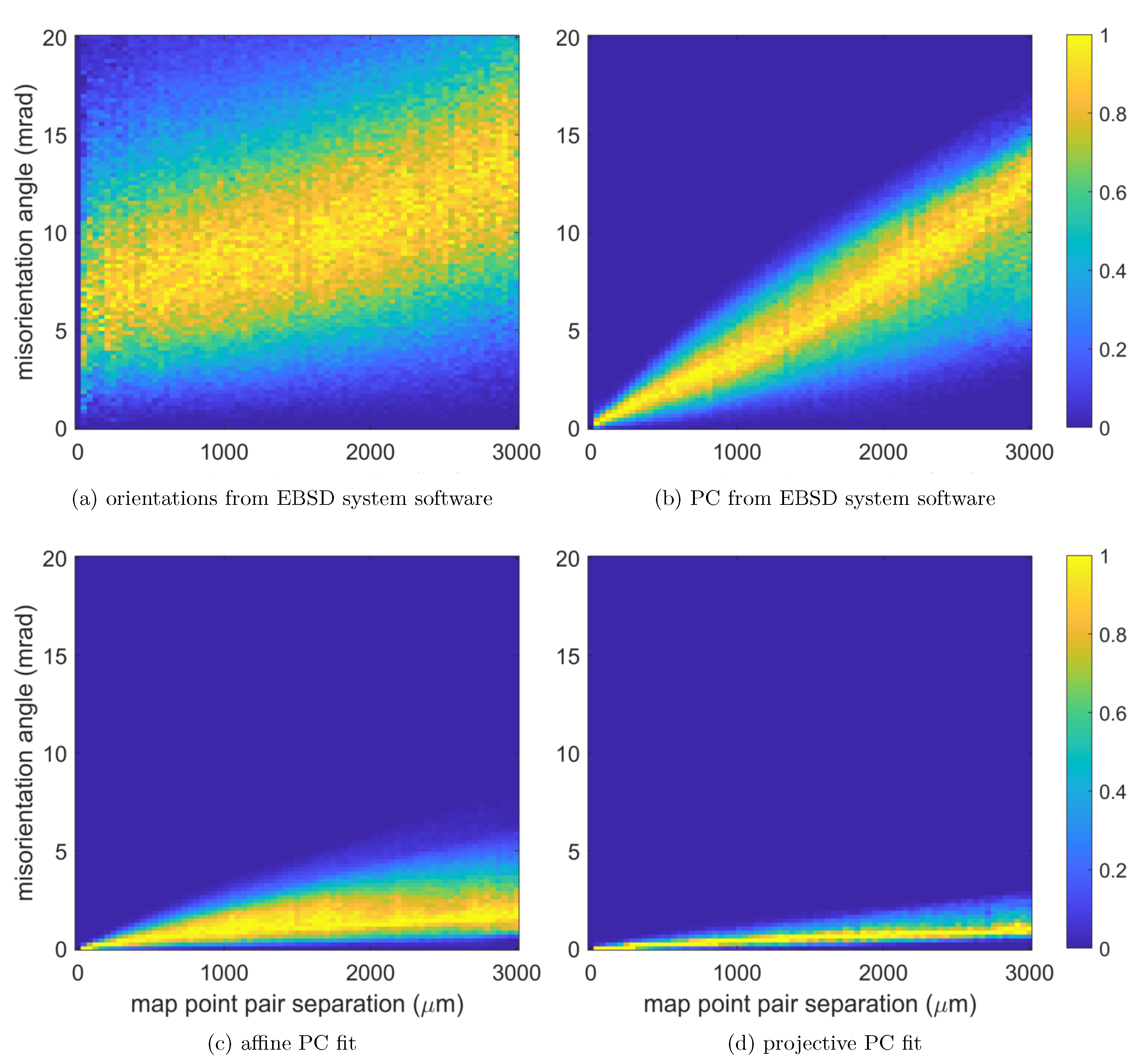 Materials 13 02816 g007 Materials 13 02816 g007