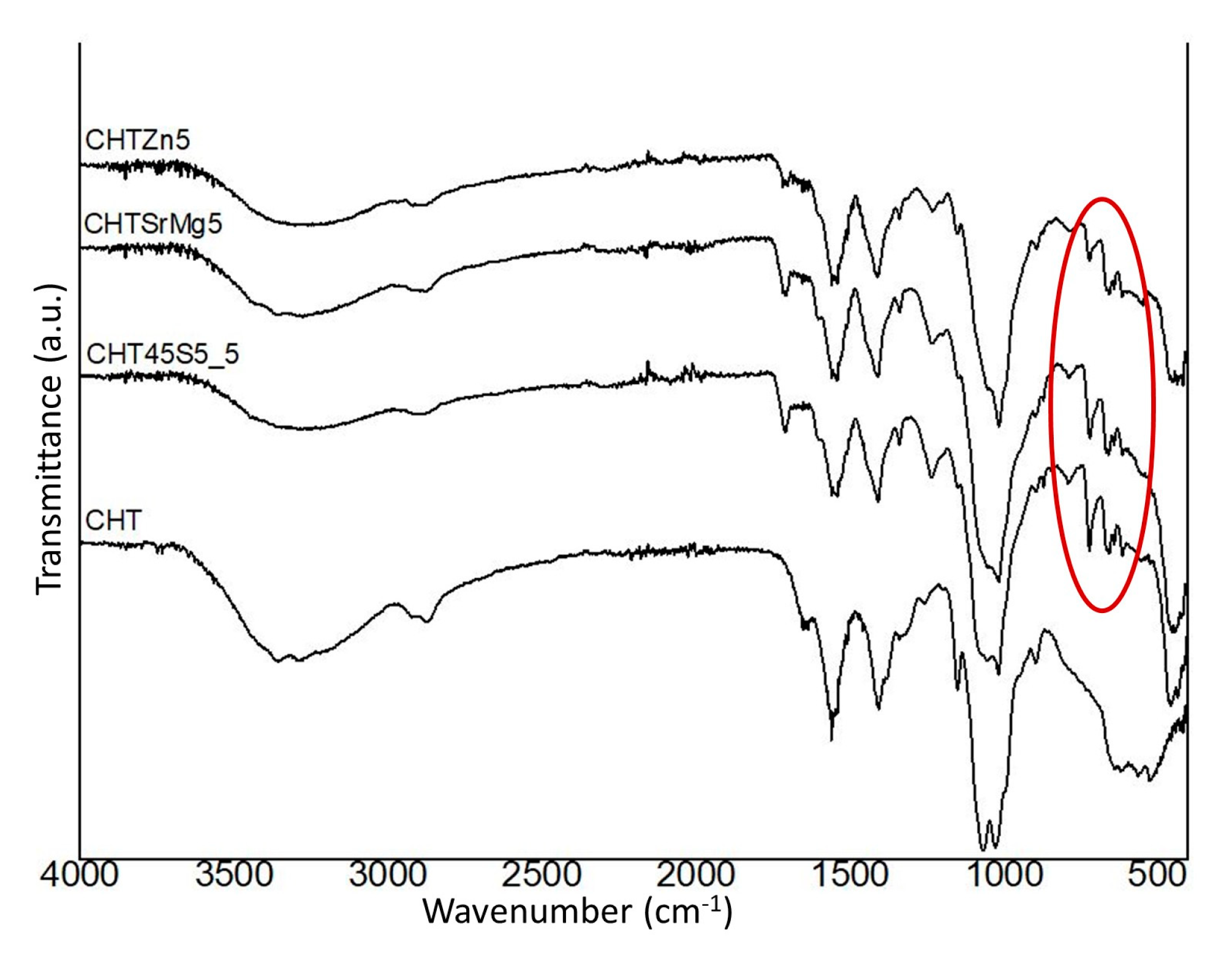 Materials 13 02819 g002