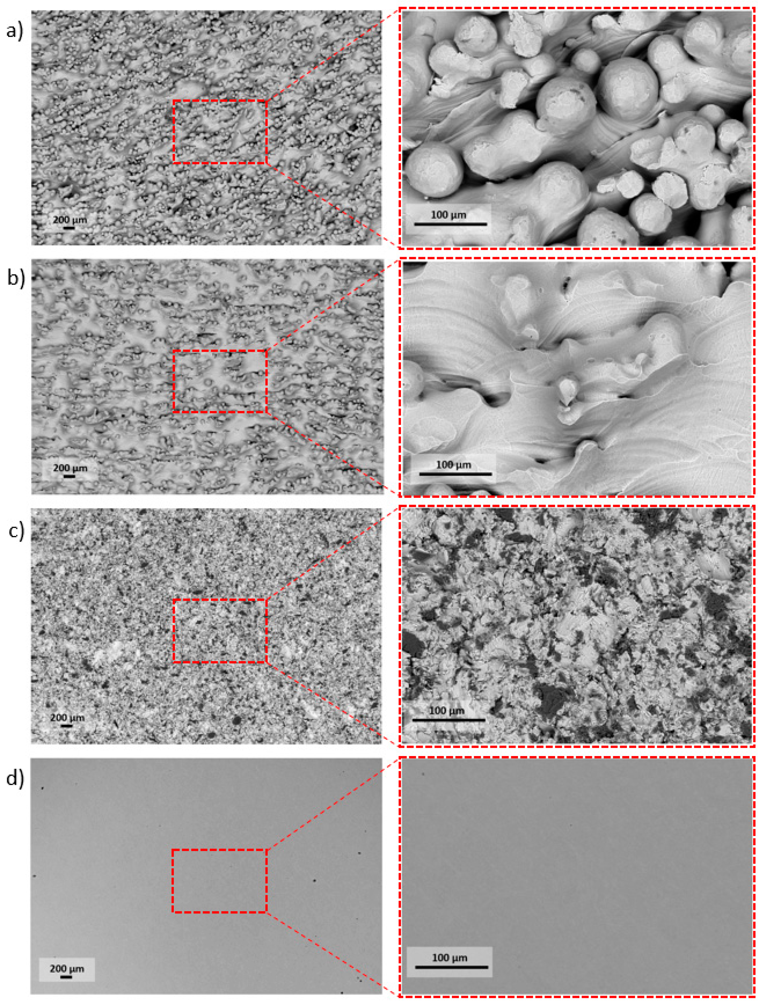 Materials 13 02822 g002 Materials 13 02822 g002