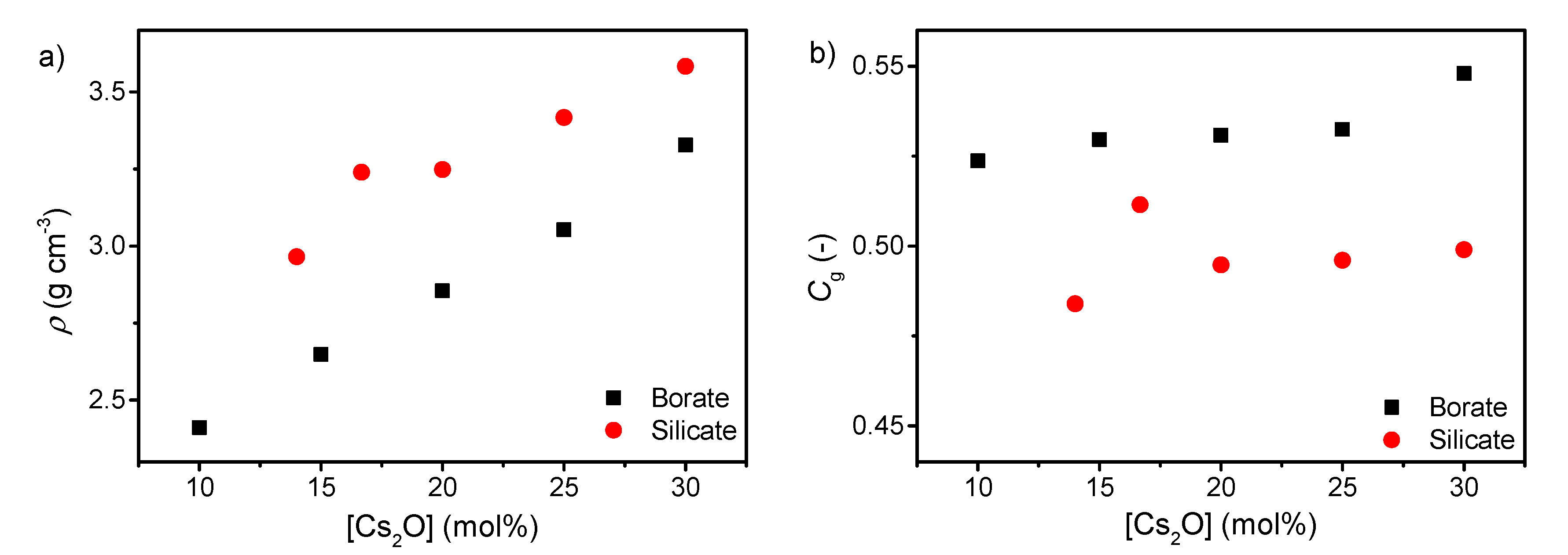 Materials 13 02837 g002