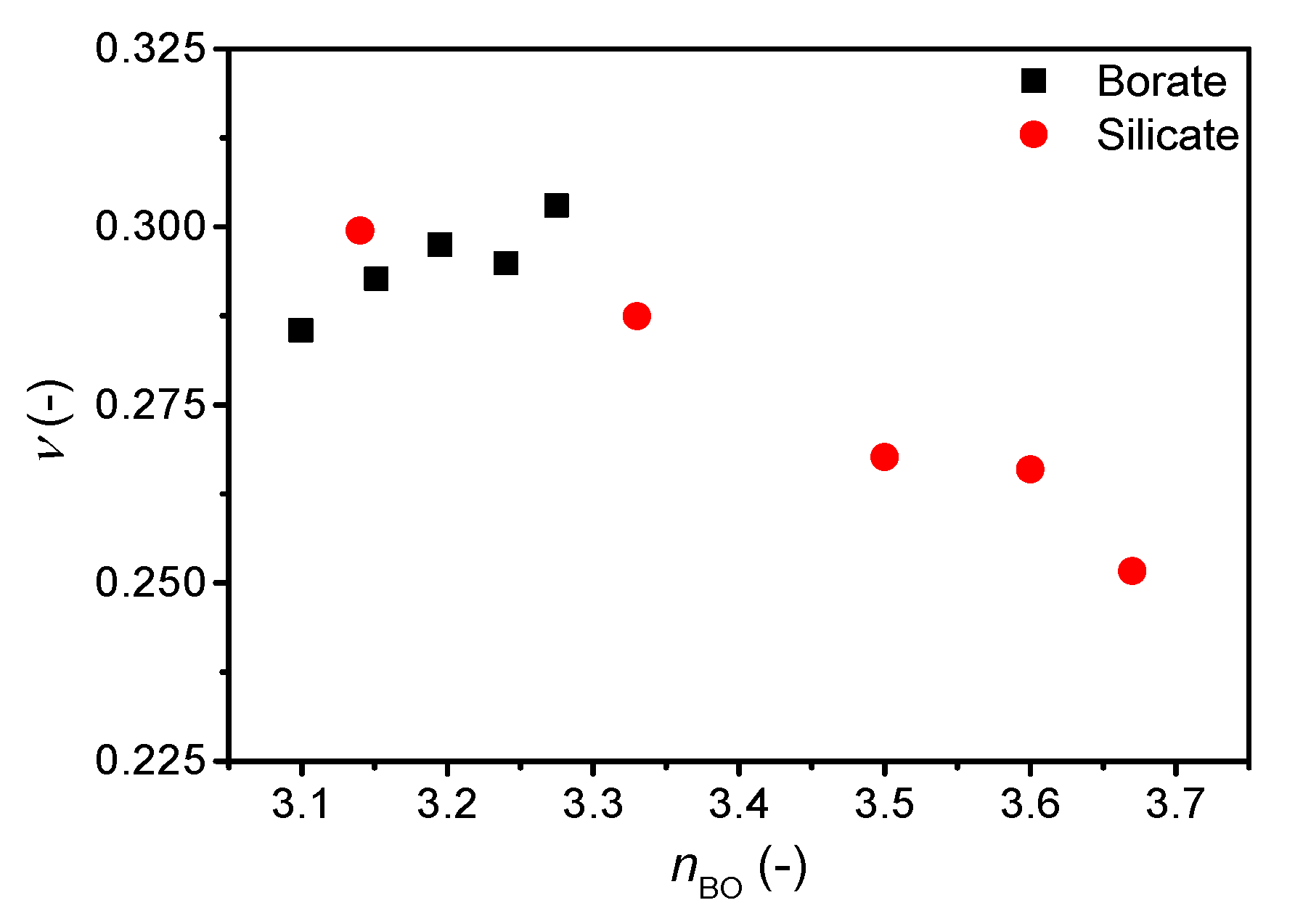 Materials 13 02837 g004