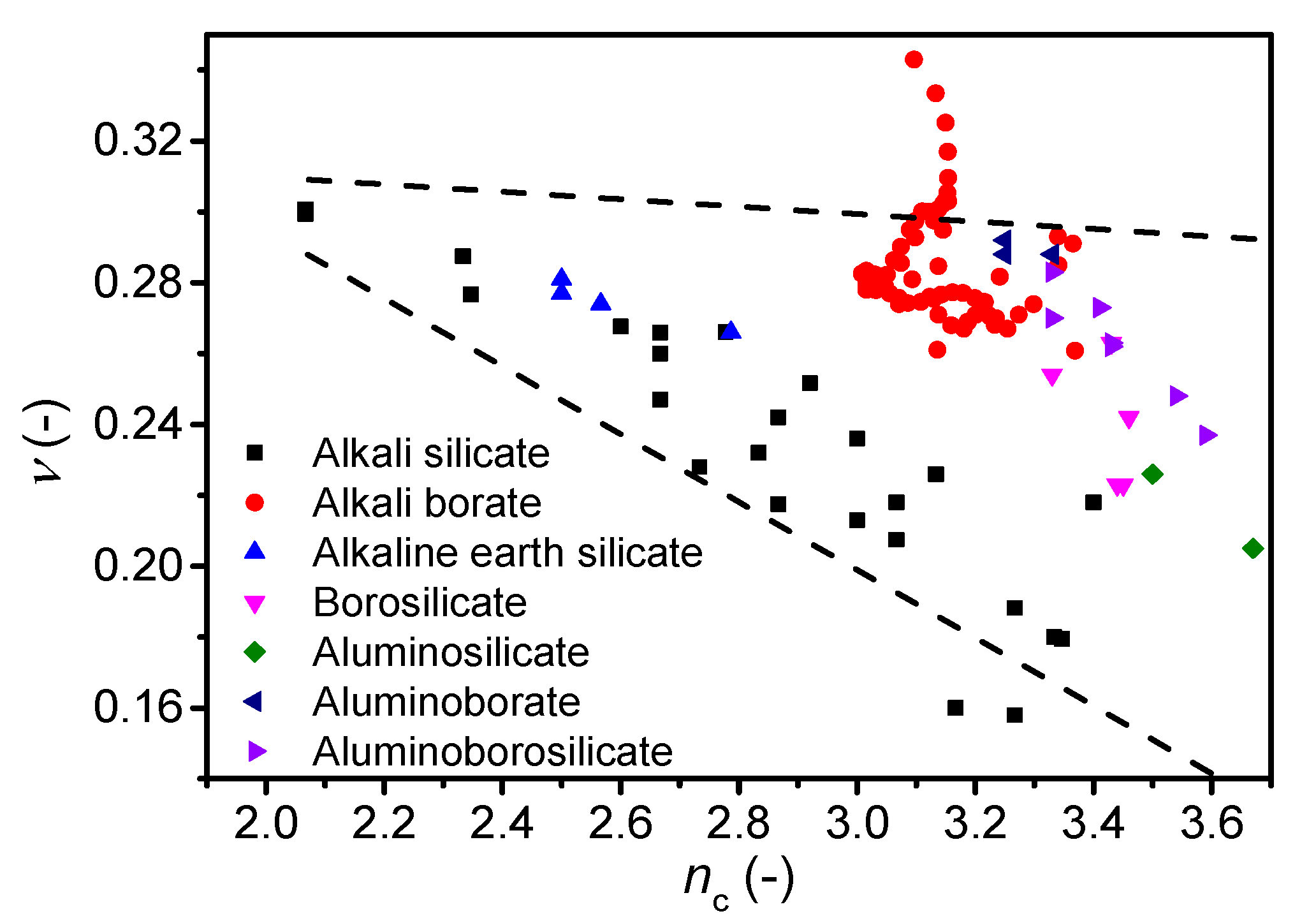 Materials 13 02837 g006