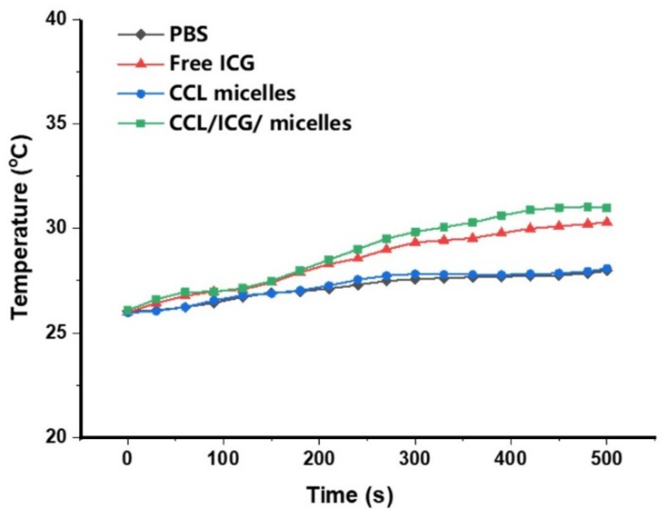 Materials 13 02846 g008