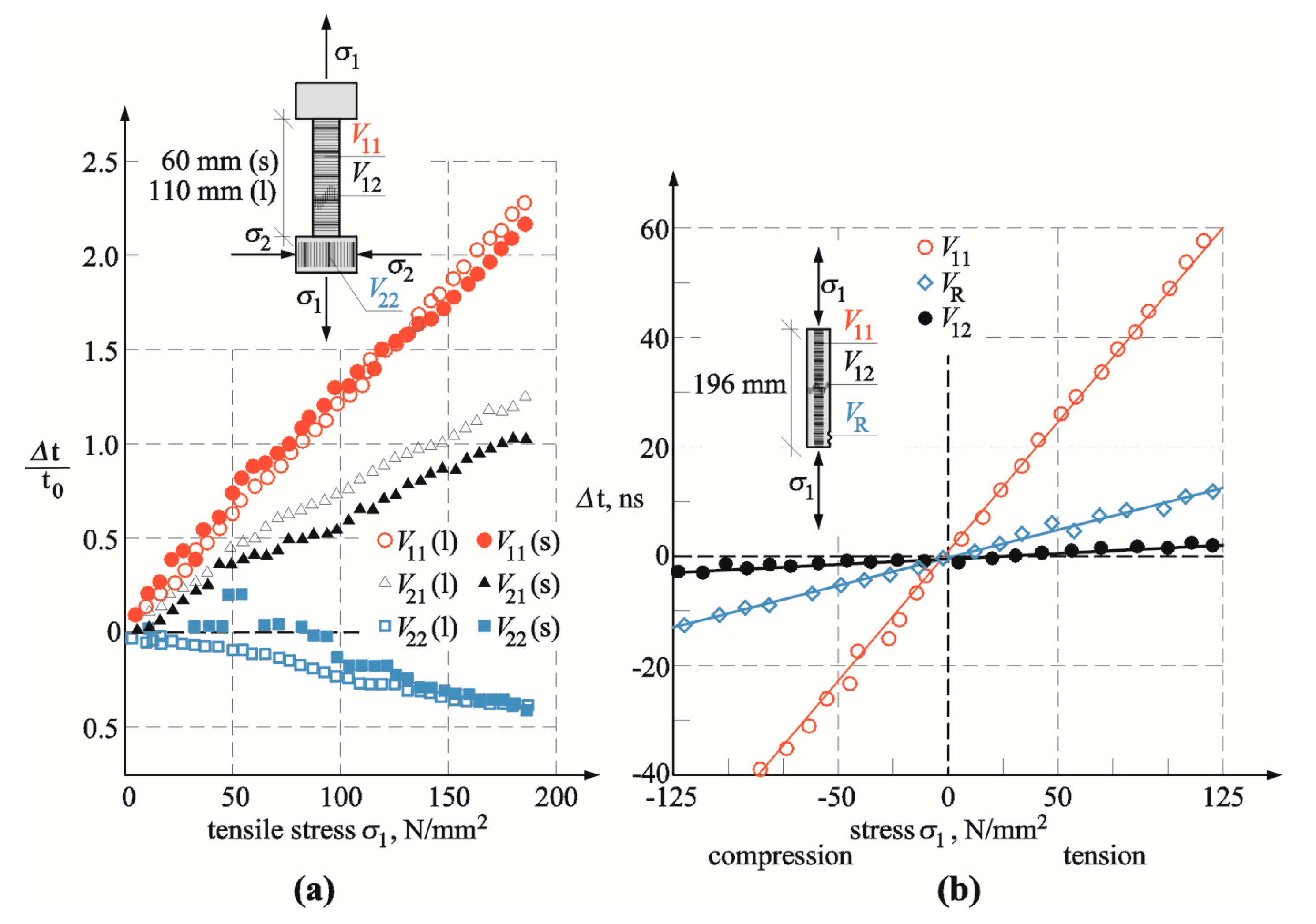 Materials 13 02852 g002