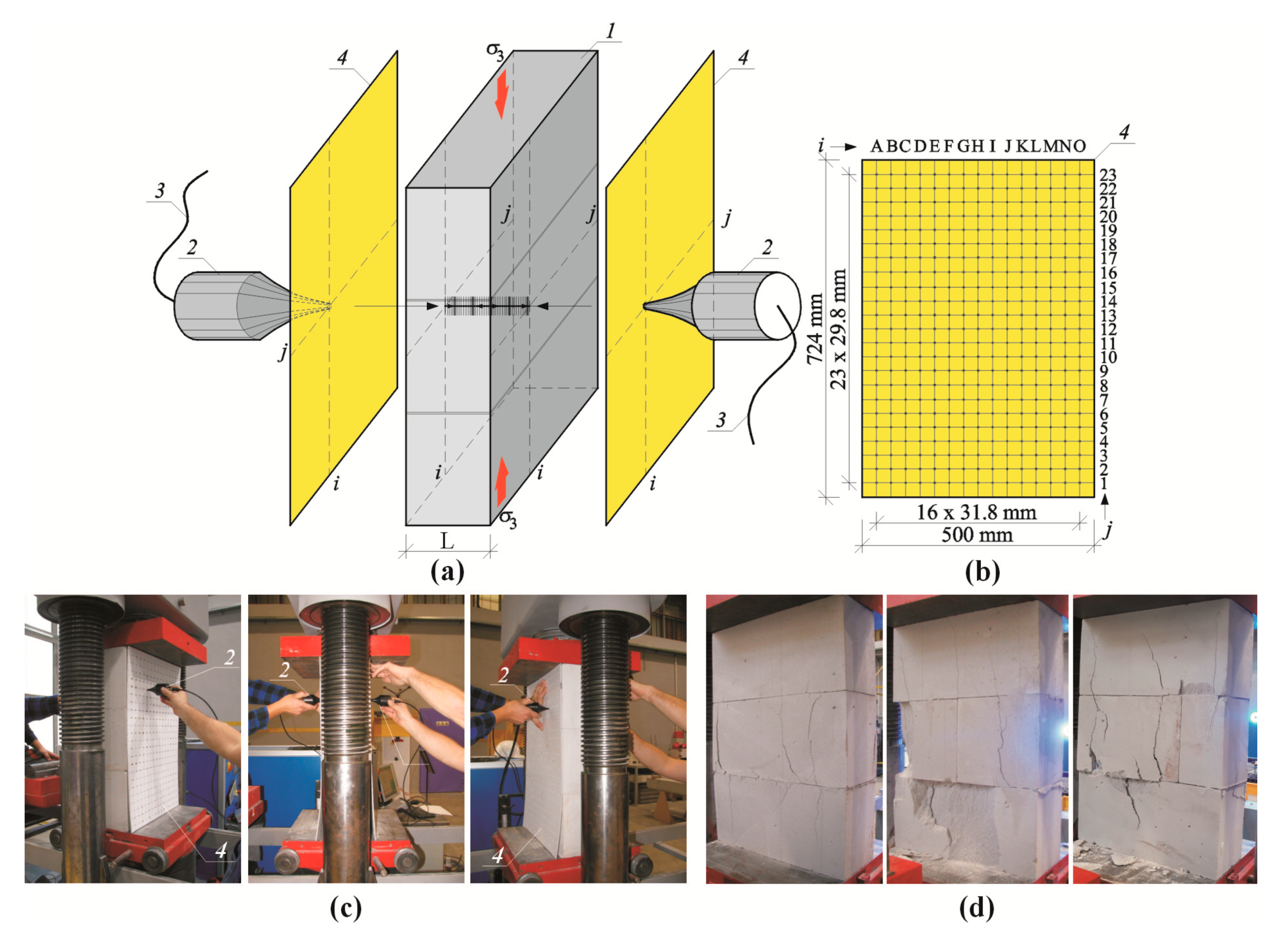 Materials 13 02852 g008