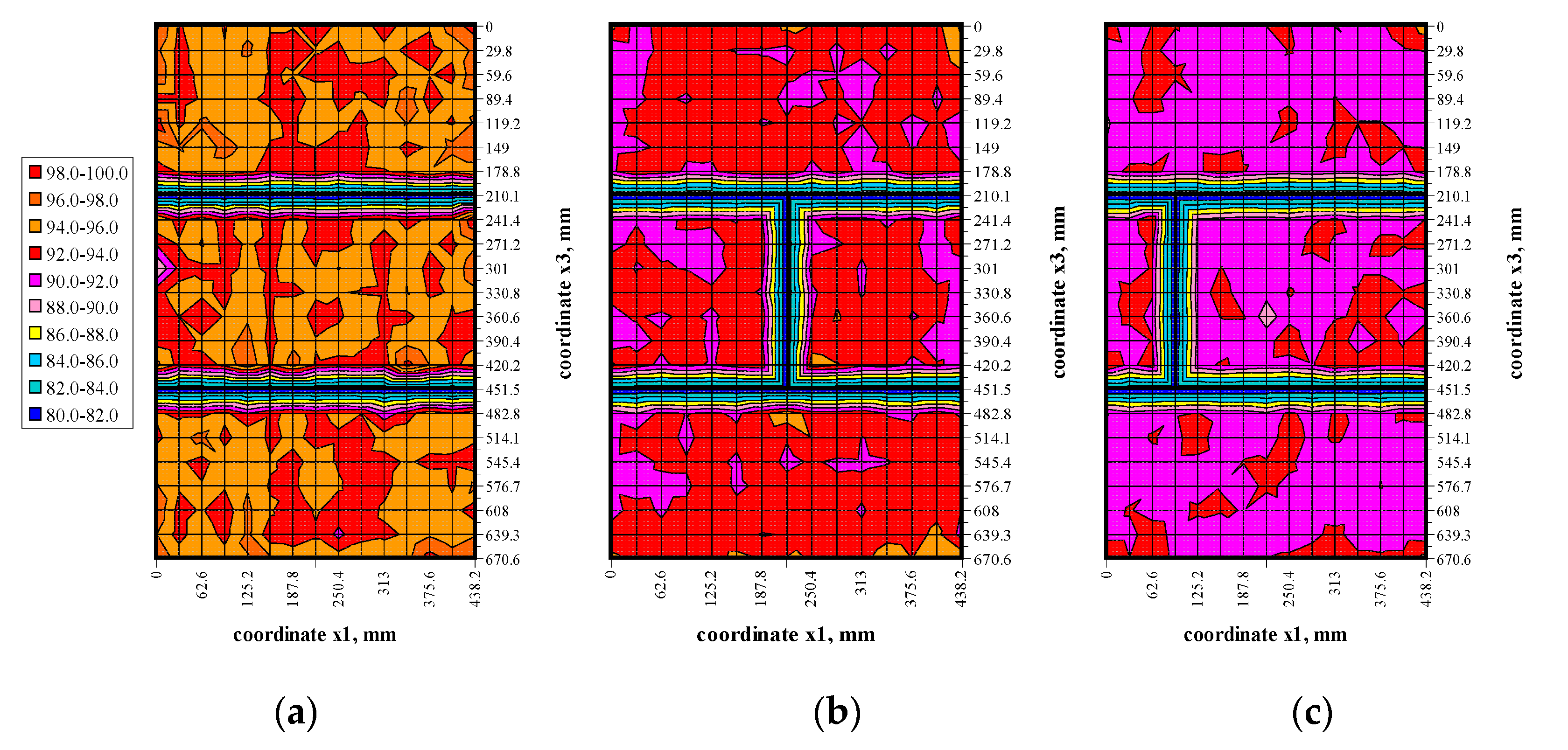 Materials 13 02852 g013