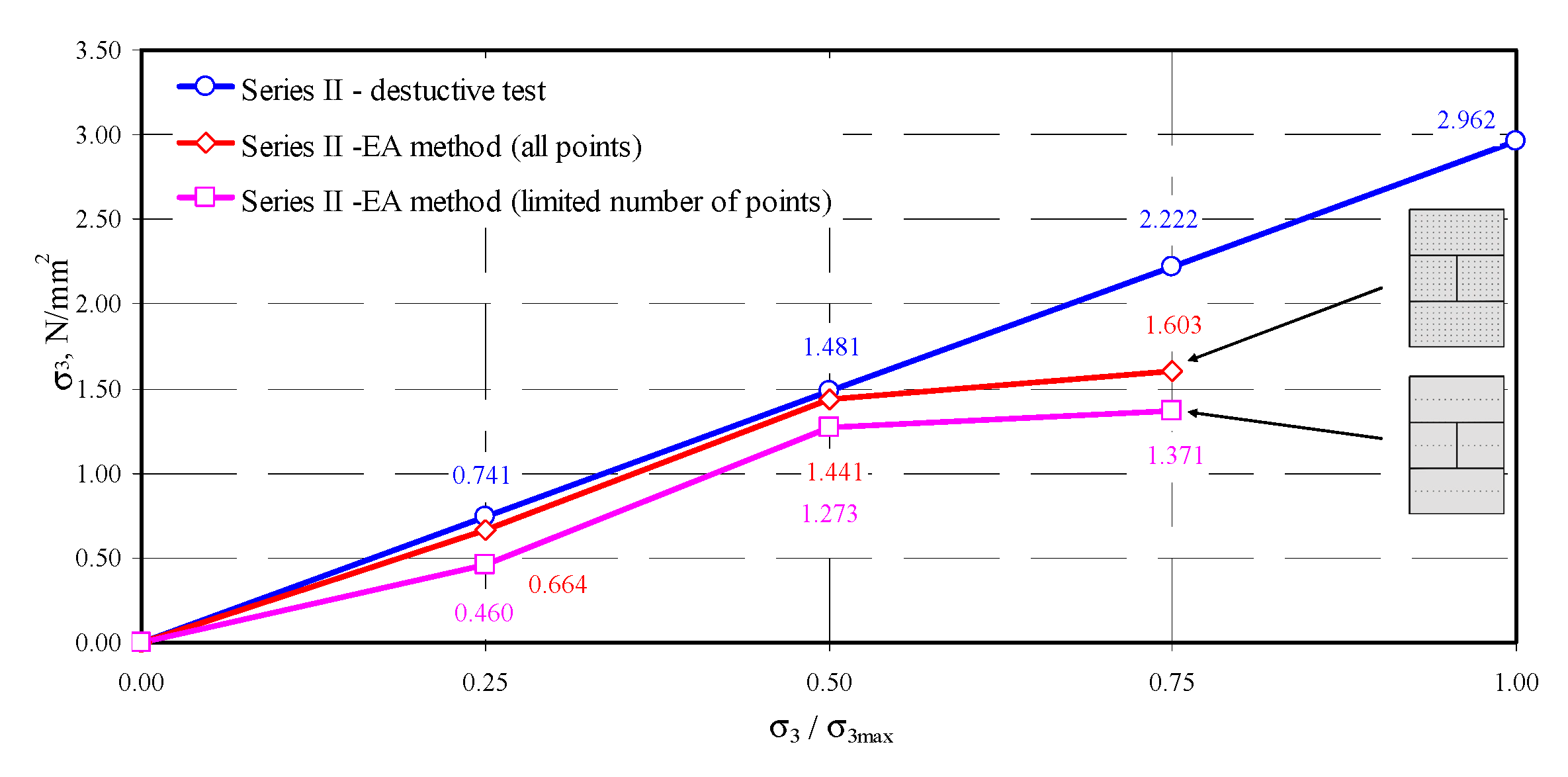 Materials 13 02852 g015