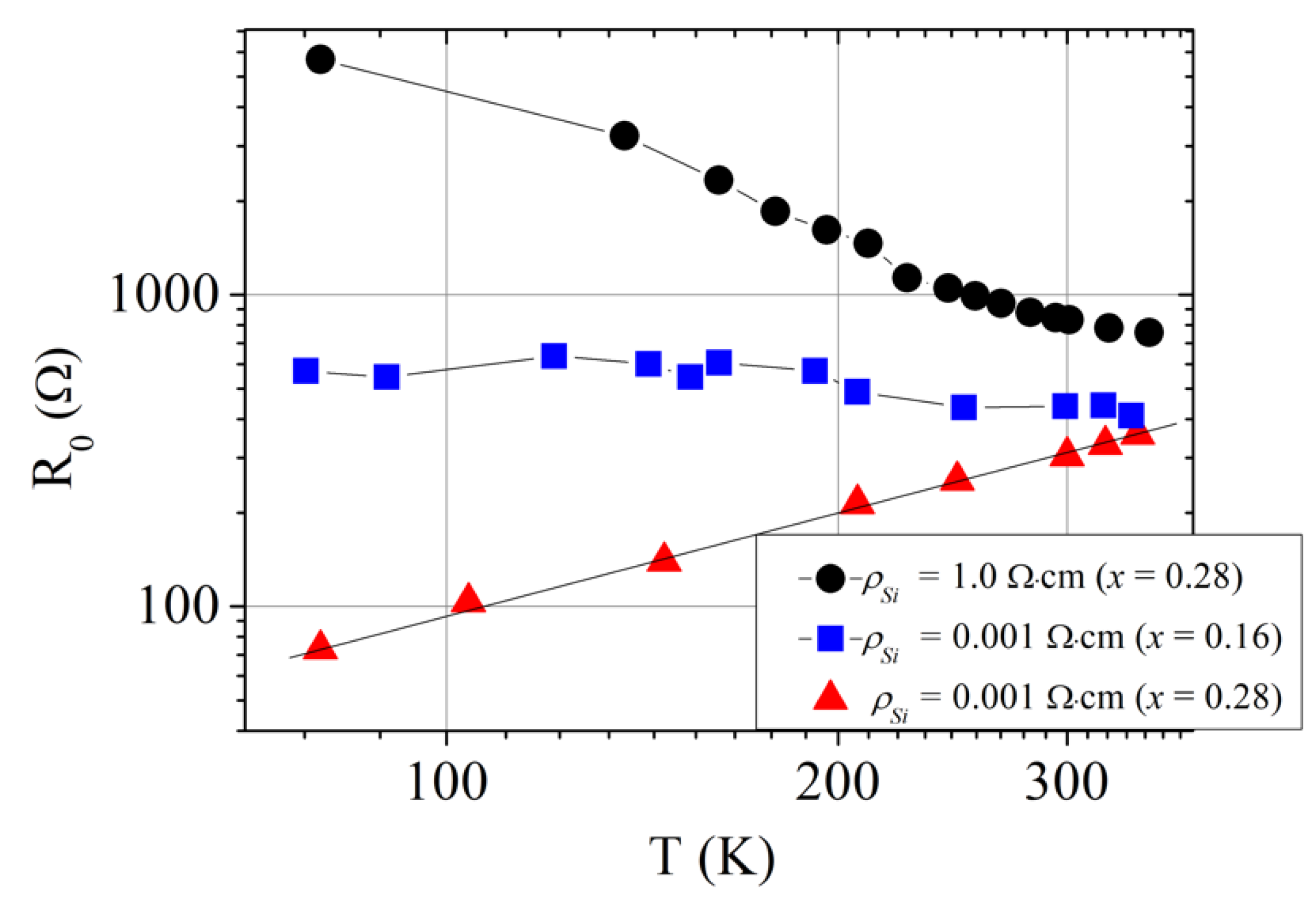 Materials 13 02857 g005