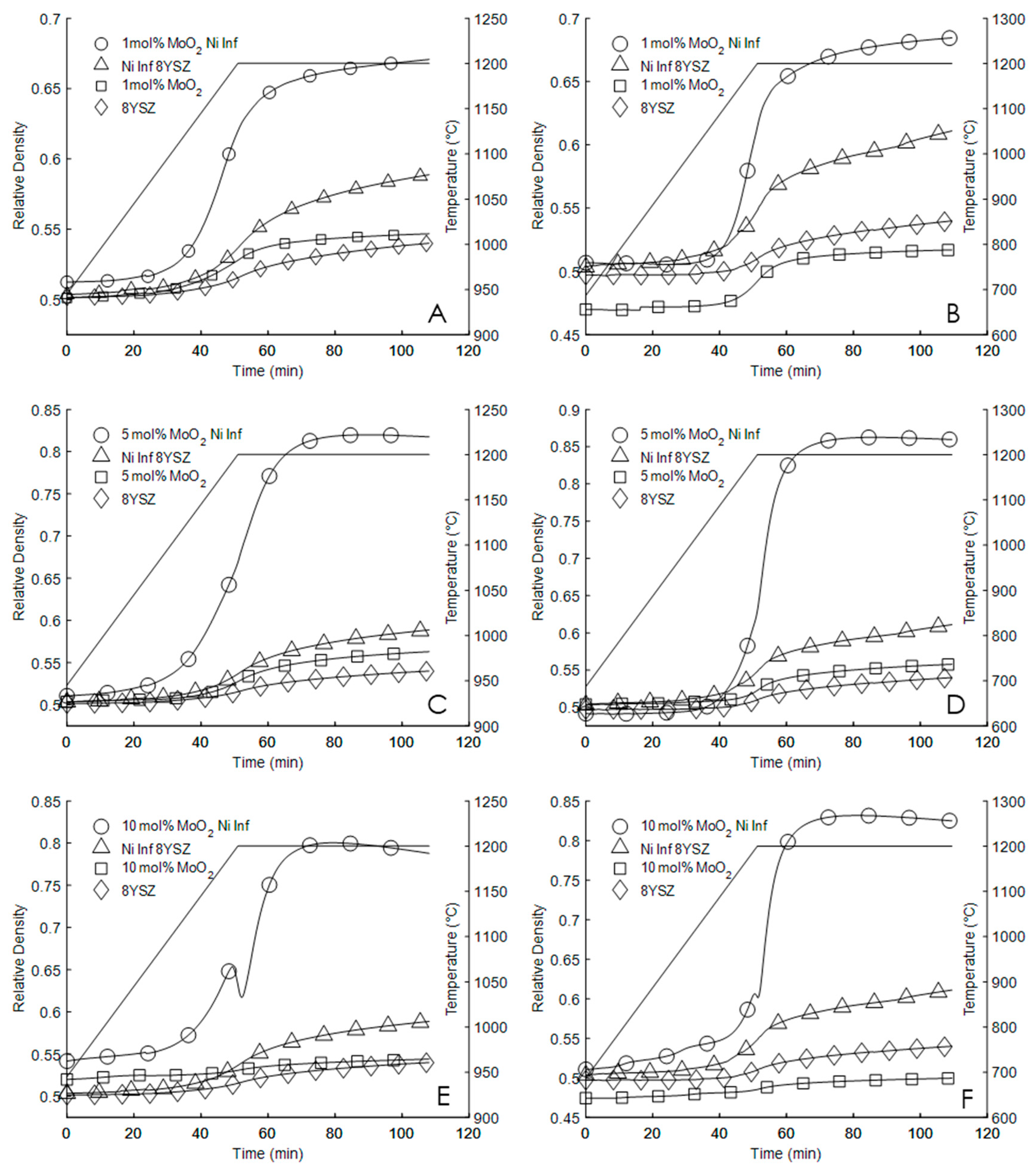 Materials 13 02875 g001