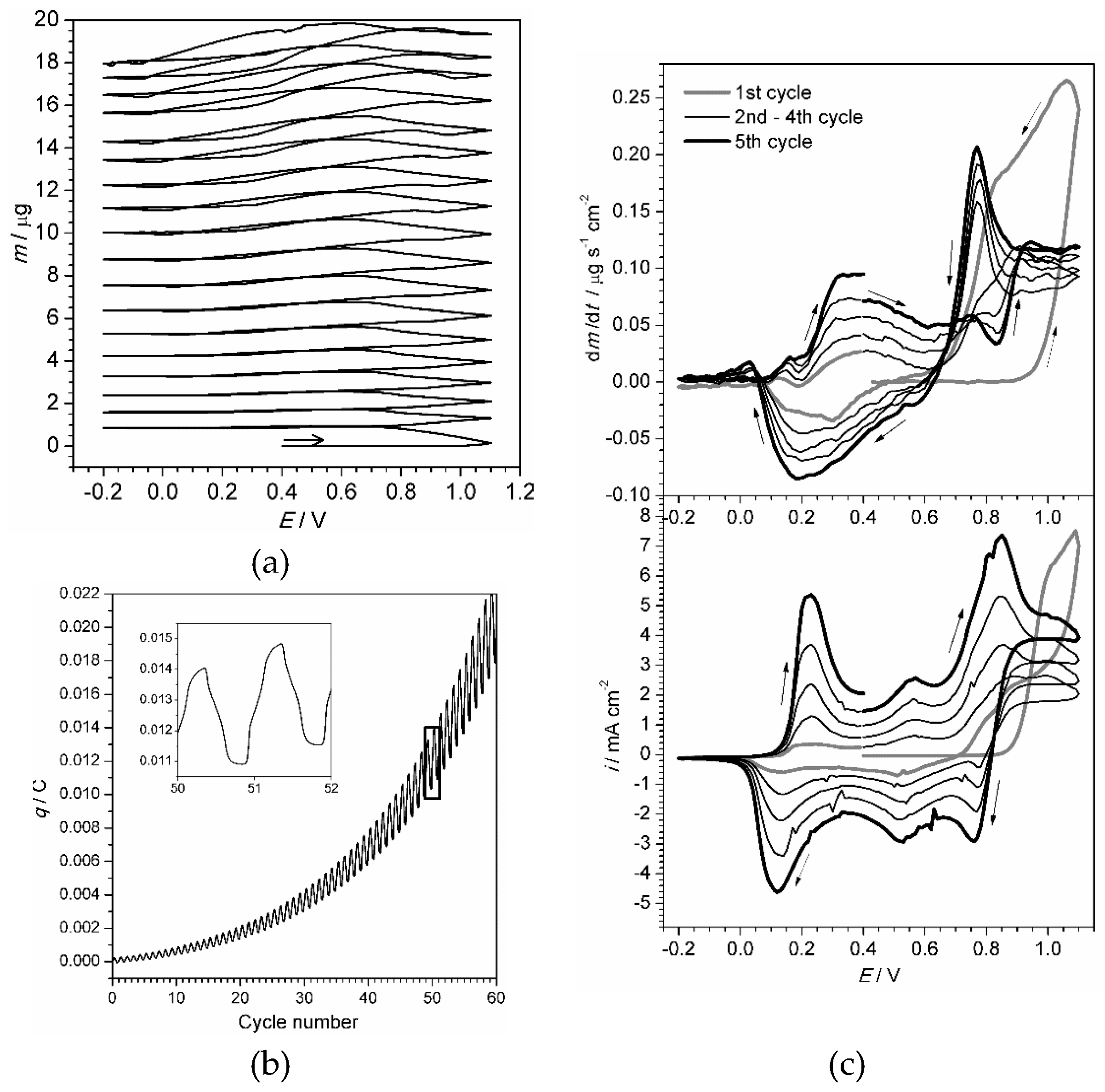 Materials 13 02877 g002 Materials 13 02877 g002