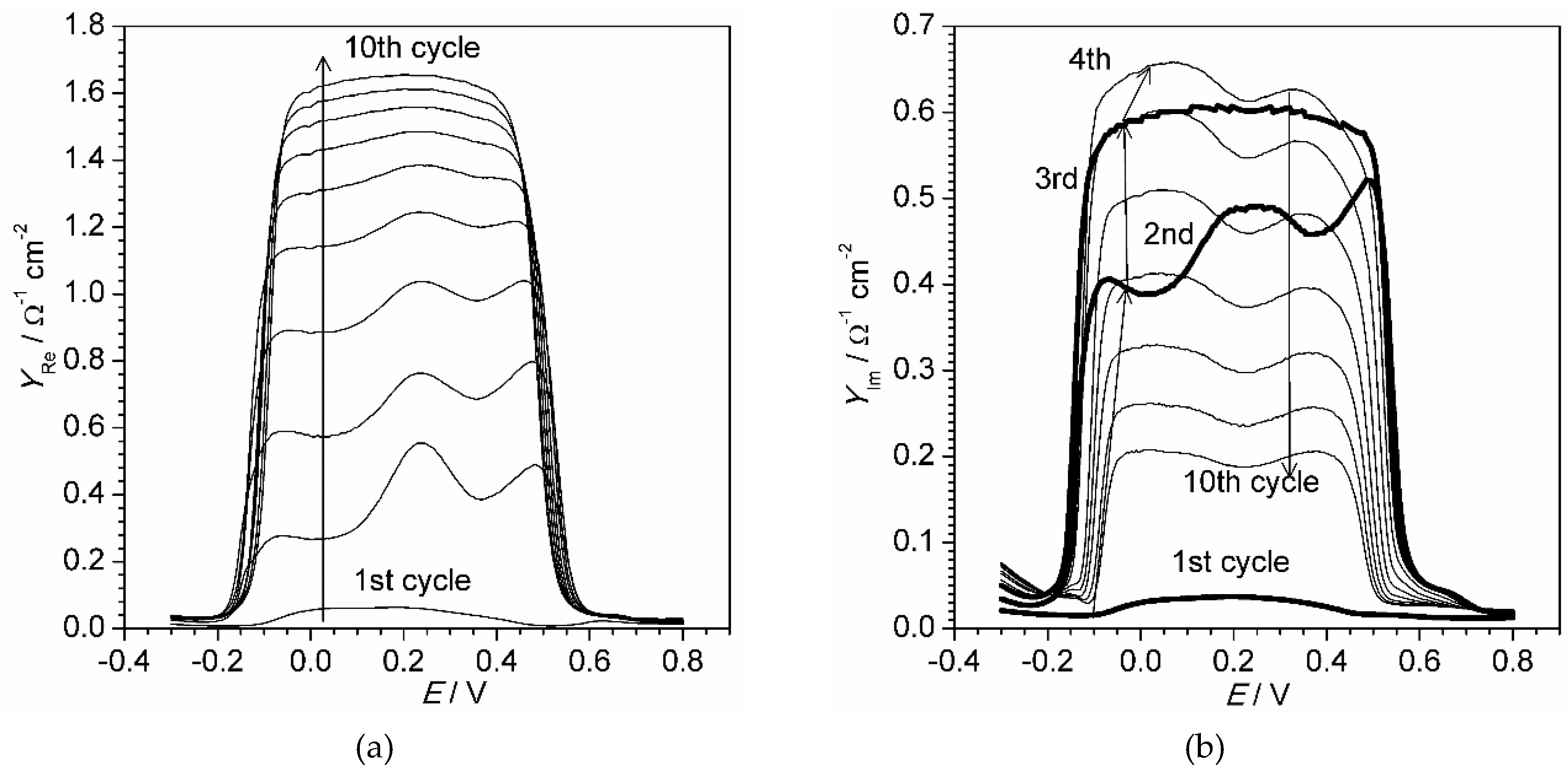 Materials 13 02877 g004 Materials 13 02877 g004