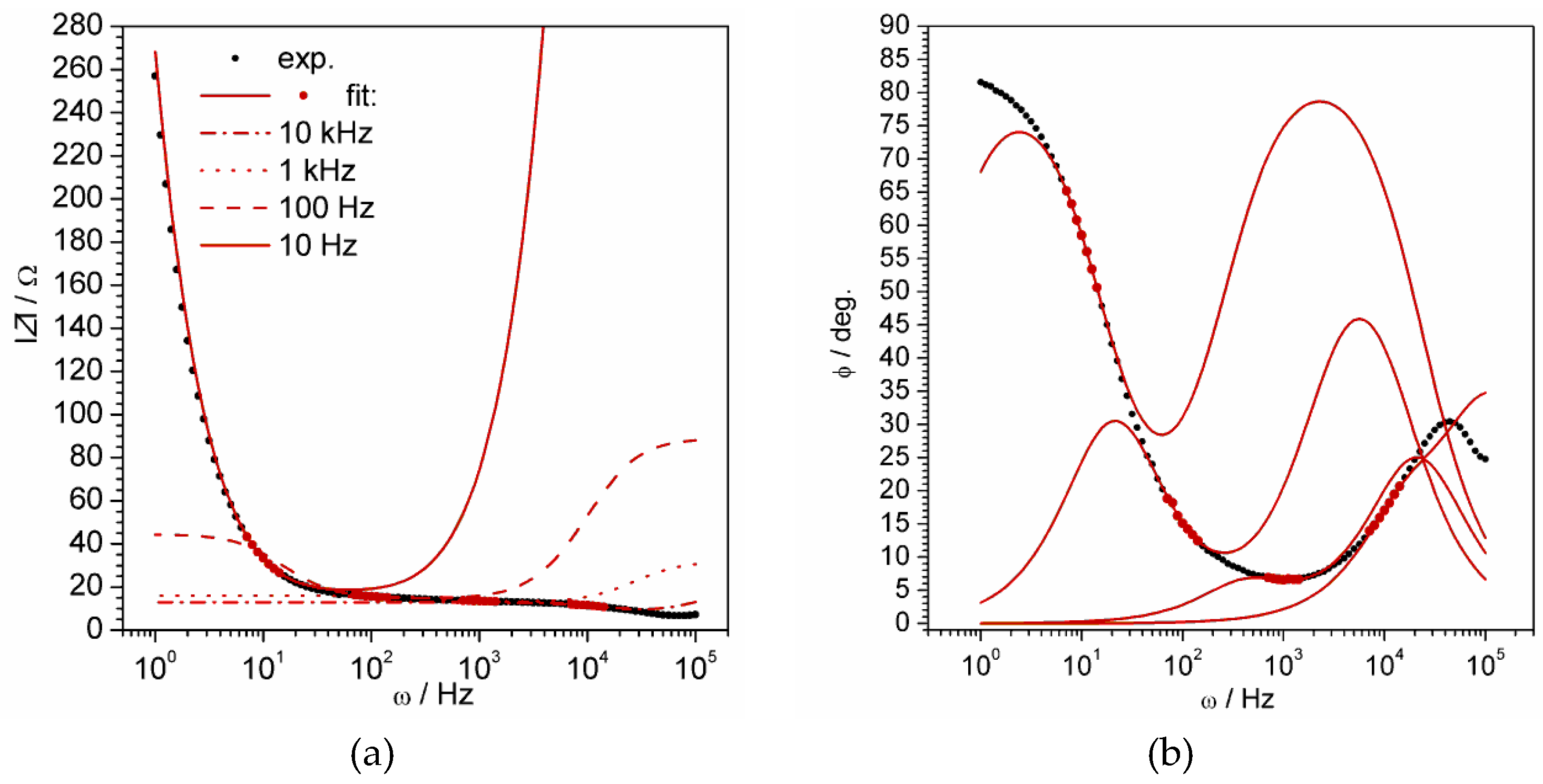 Materials 13 02877 g008 Materials 13 02877 g008