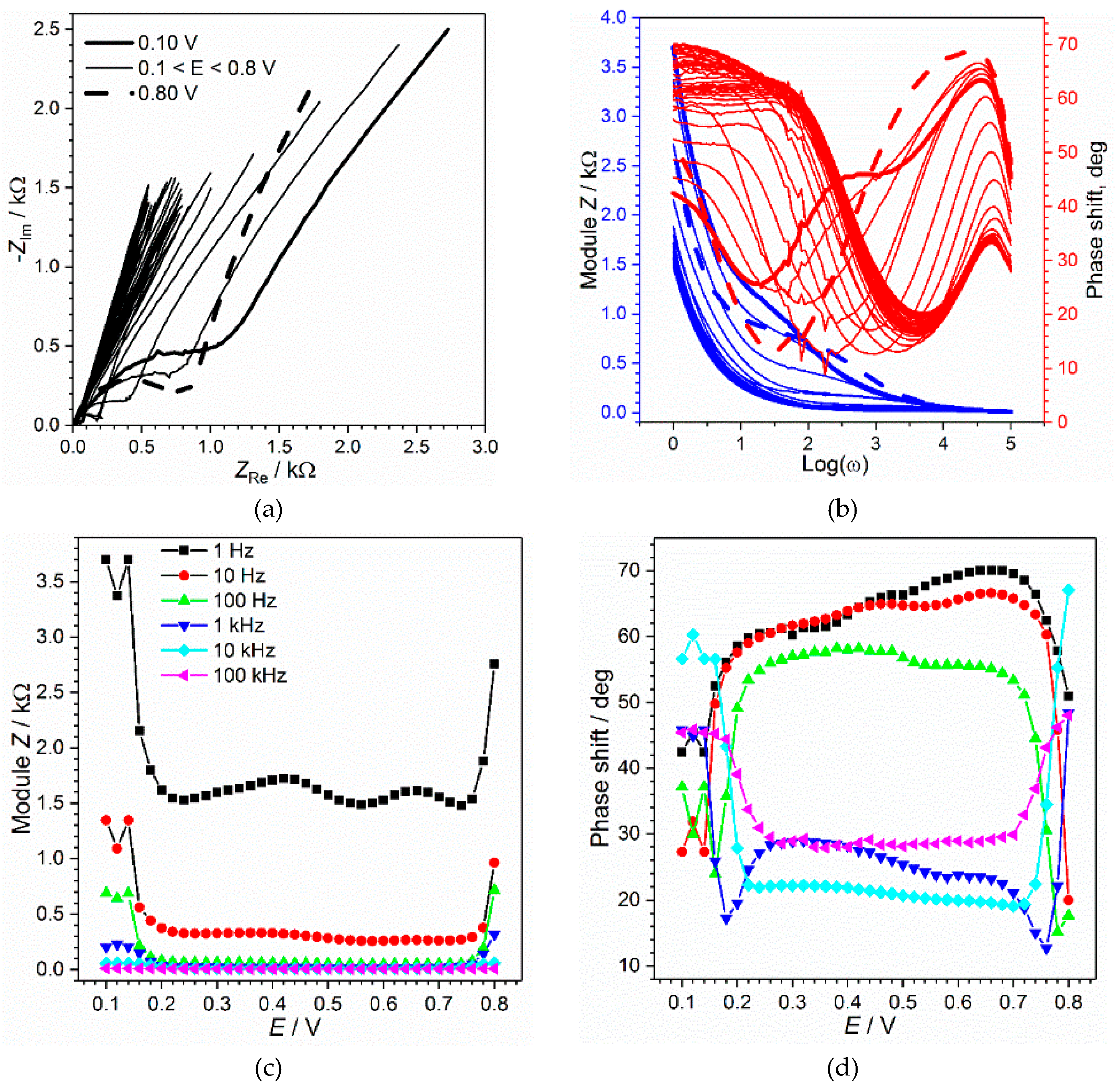 Materials 13 02877 g0a1 Materials 13 02877 g0a1