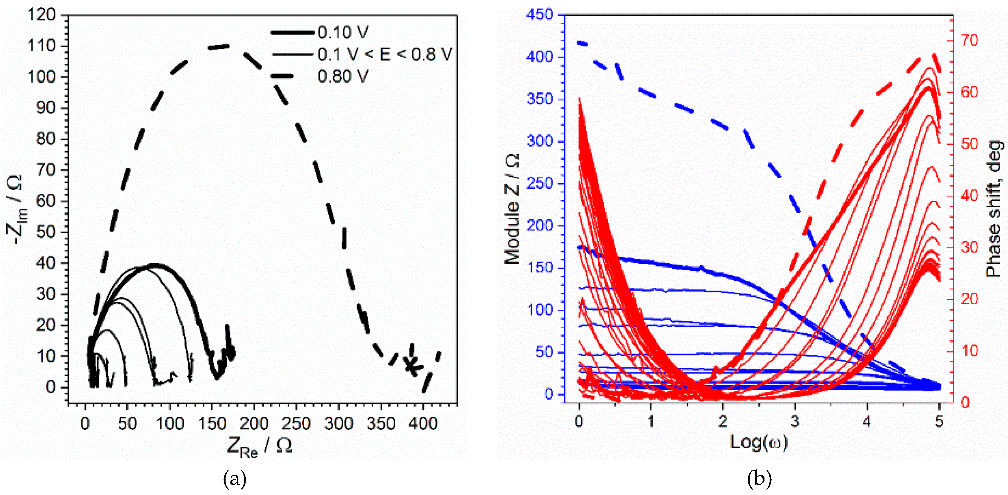 Materials 13 02877 g0a2a Materials 13 02877 g0a2a