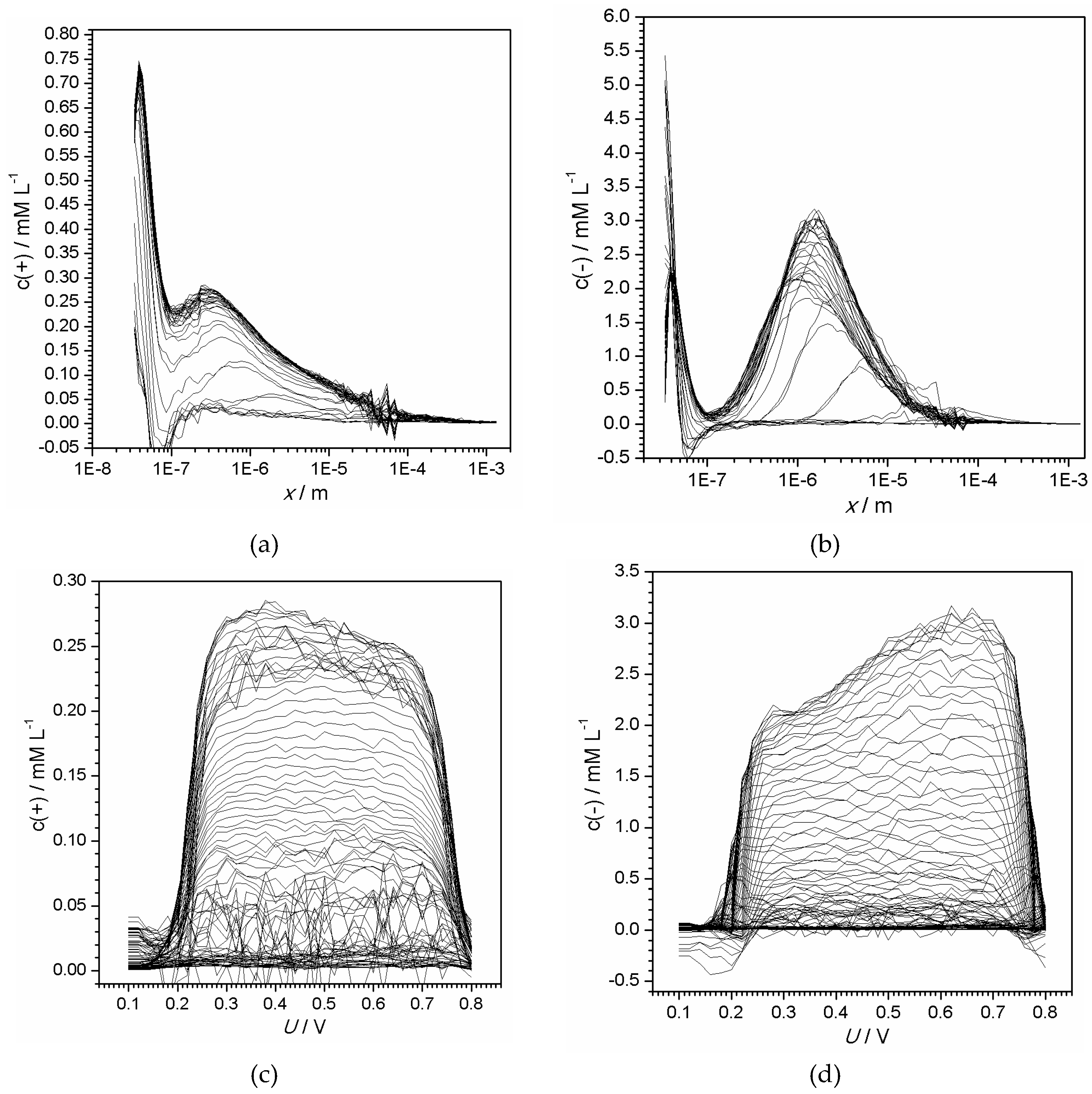 Materials 13 02877 g0a3 Materials 13 02877 g0a3