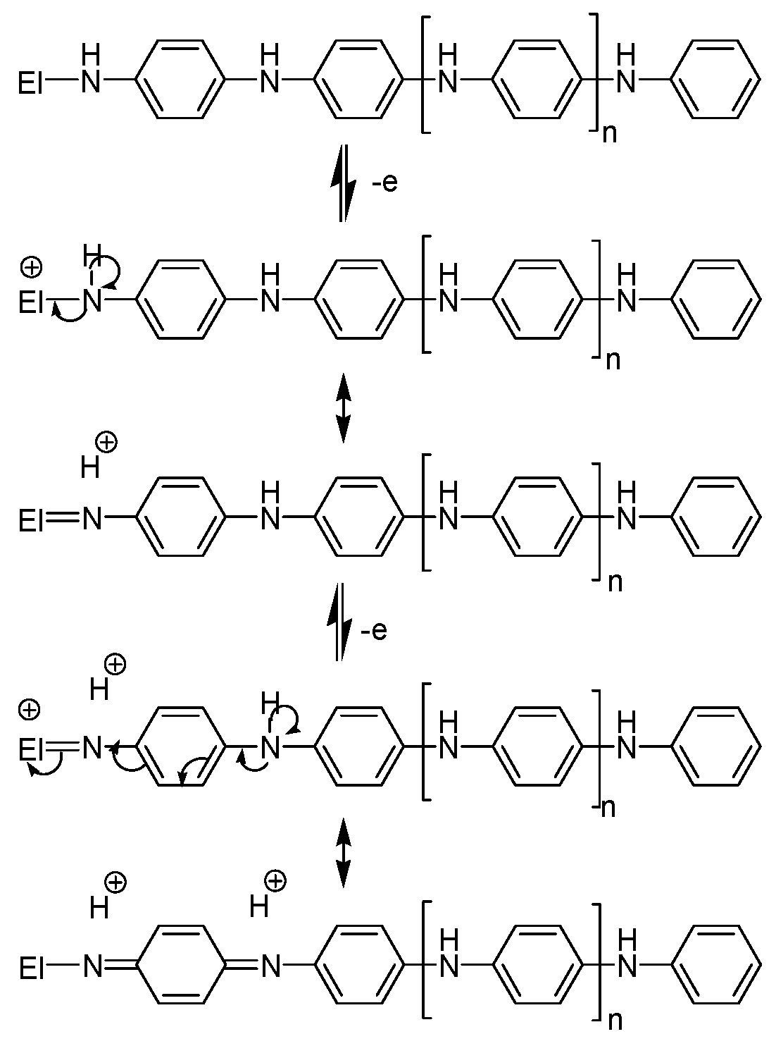 Materials 13 02877 sch001 Materials 13 02877 sch001