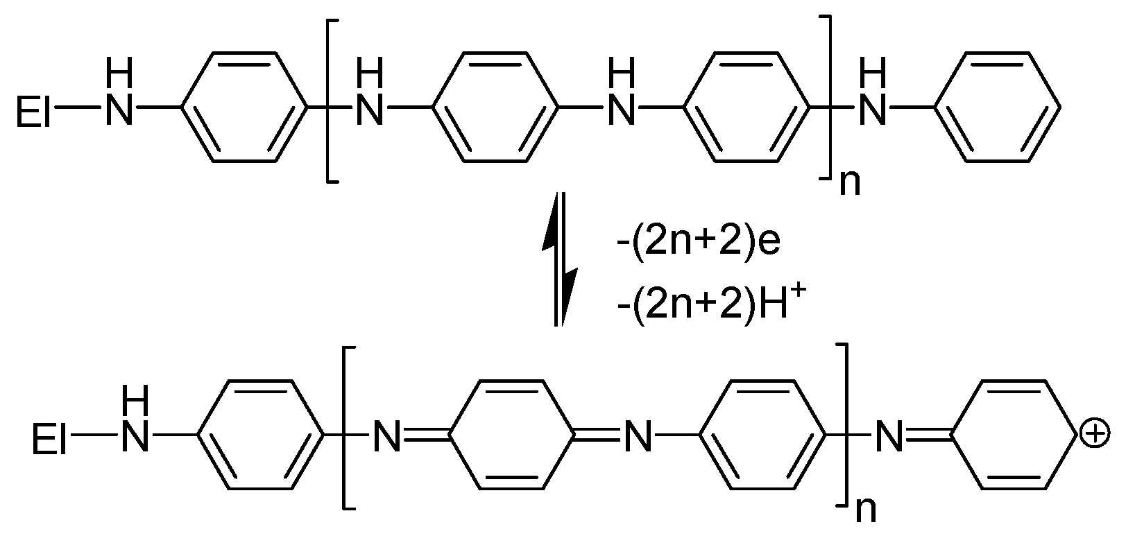 Materials 13 02877 sch004 Materials 13 02877 sch004