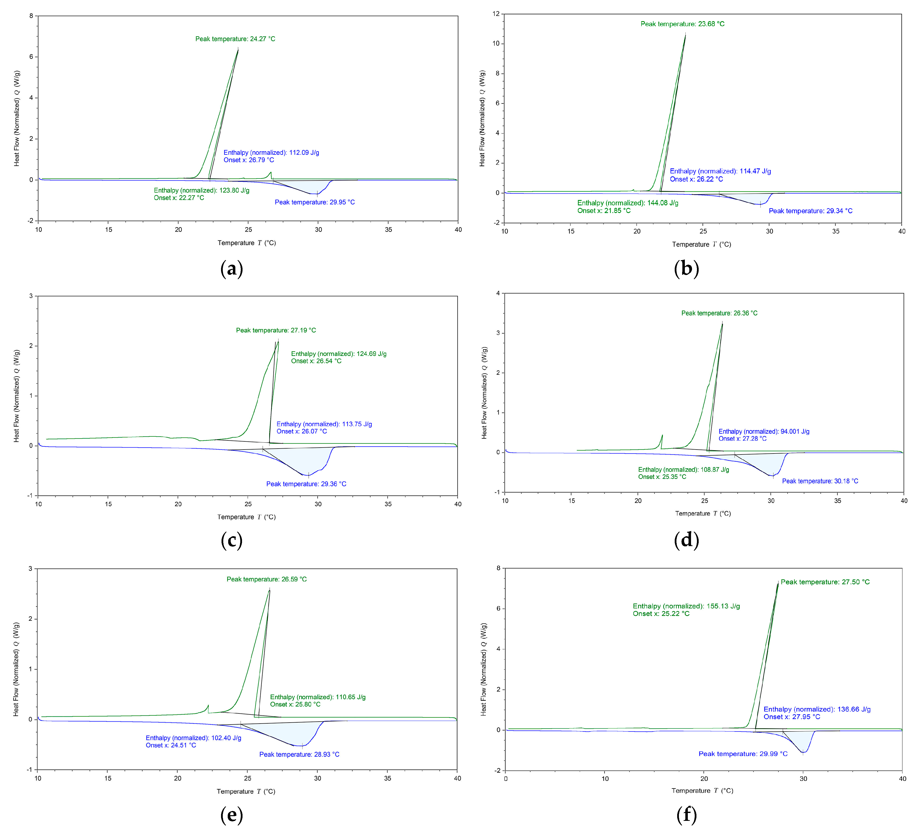 Materials 13 02890 g003