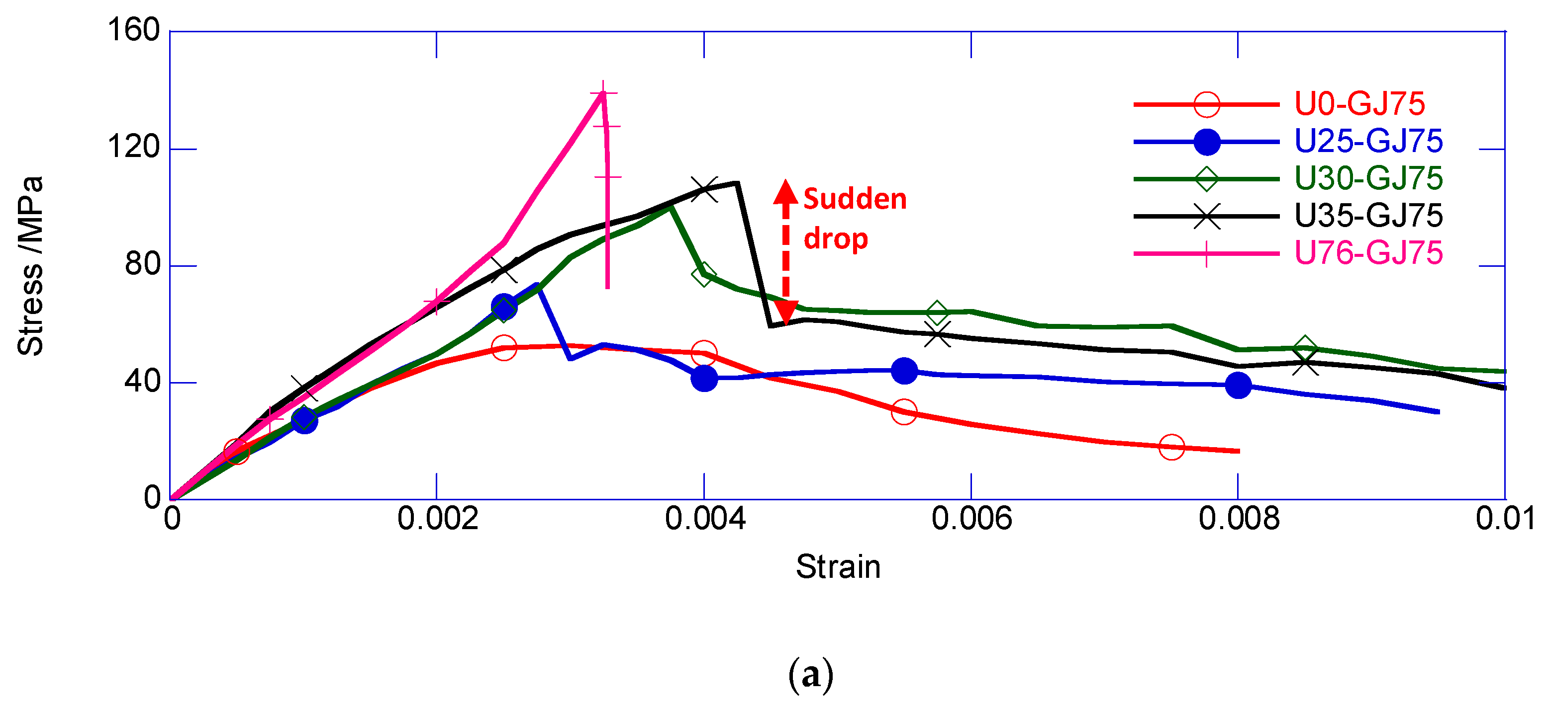 Materials 13 02905 g007a Materials 13 02905 g007a