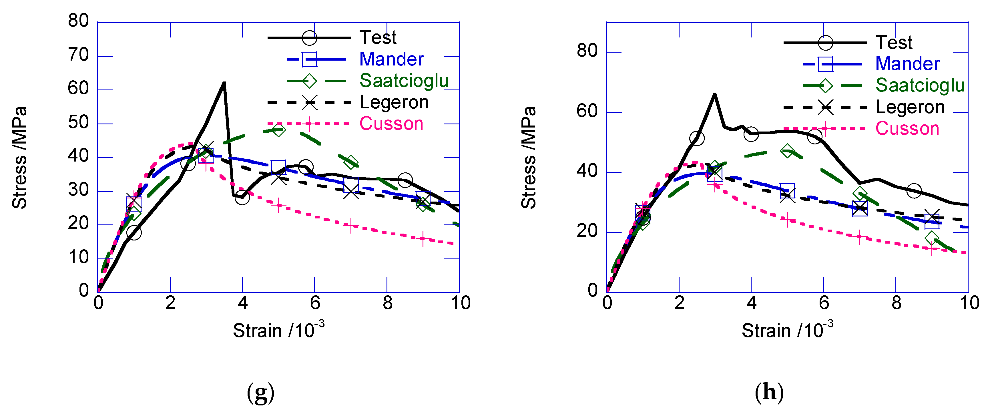 Materials 13 02905 g008b Materials 13 02905 g008b