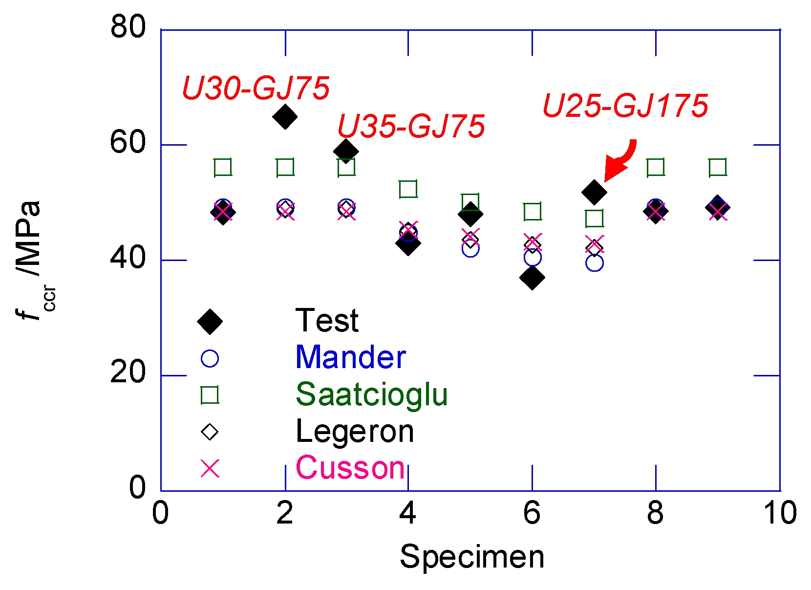 Materials 13 02905 g012 Materials 13 02905 g012
