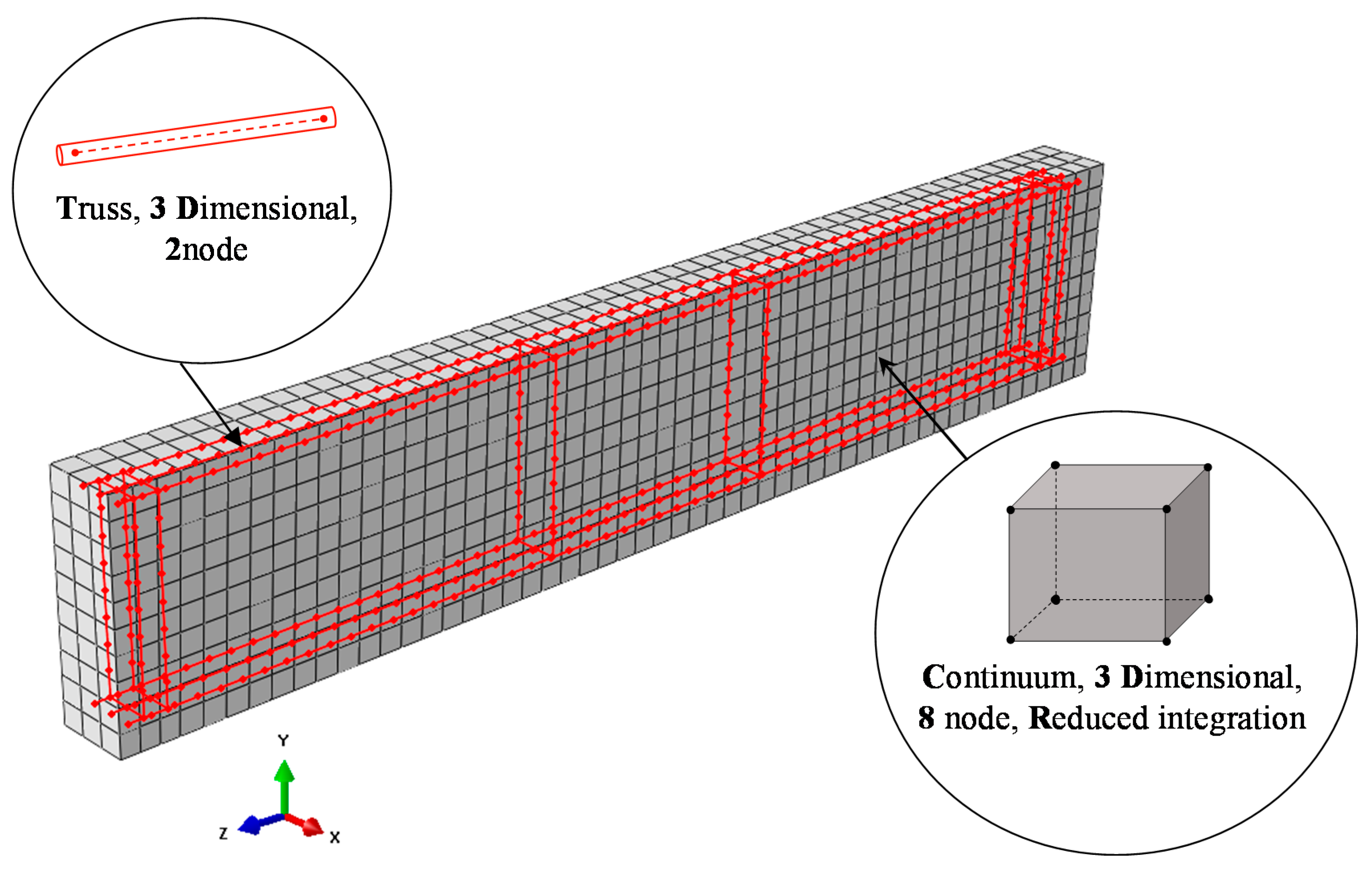 Materials 13 02923 g006