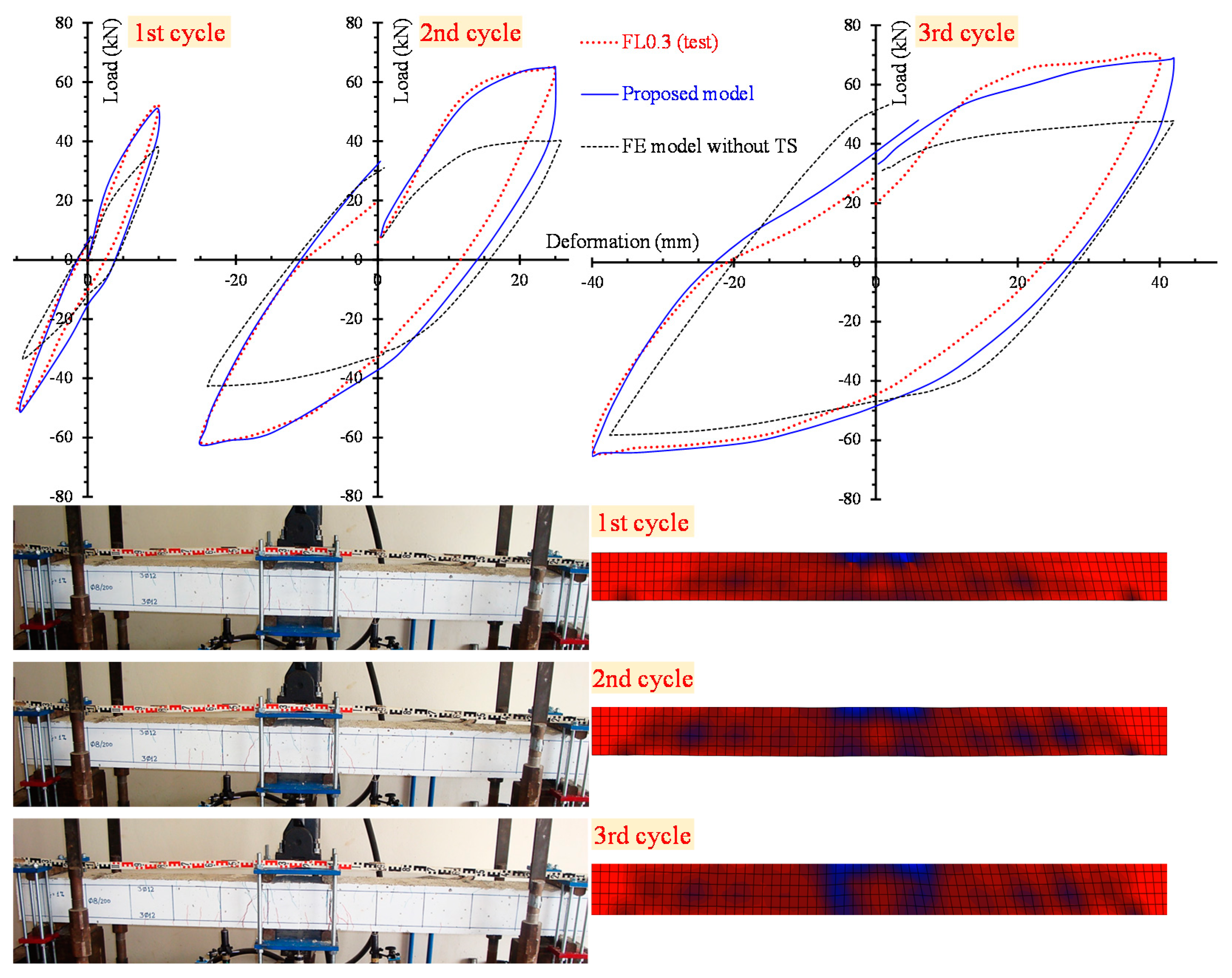Materials 13 02923 g008