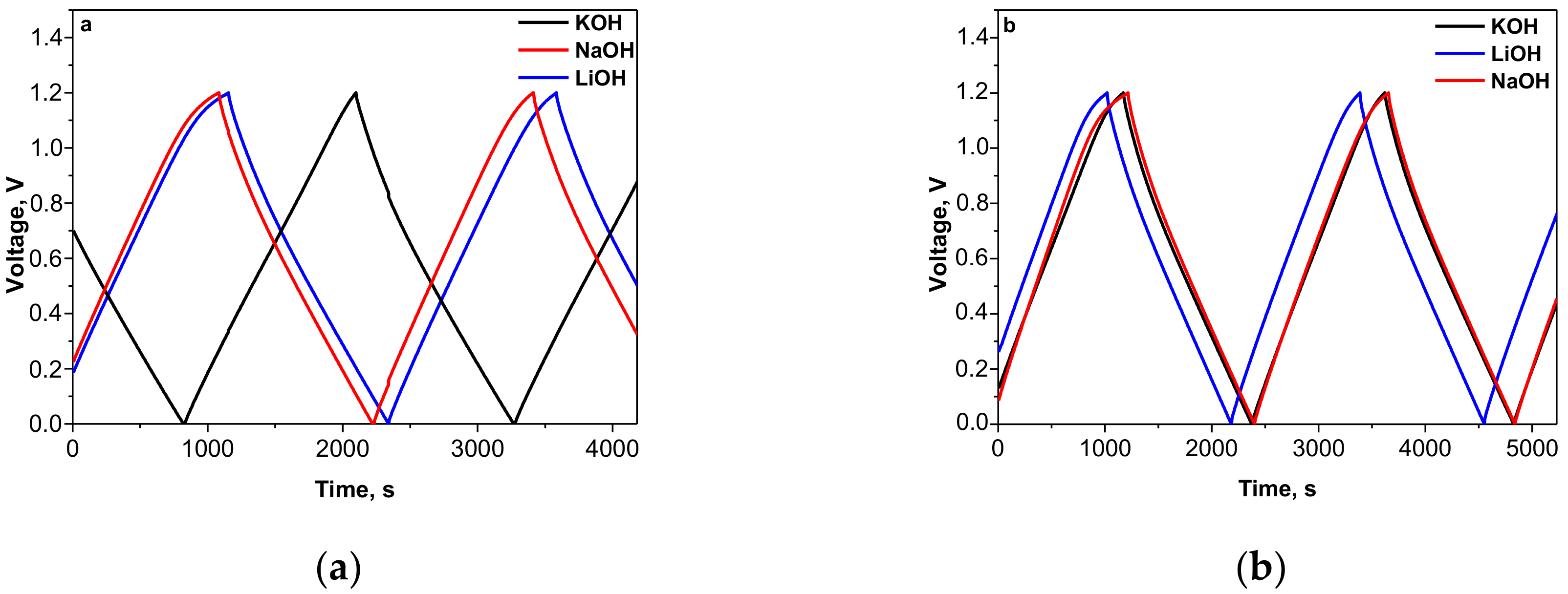 Materials 13 02941 g001