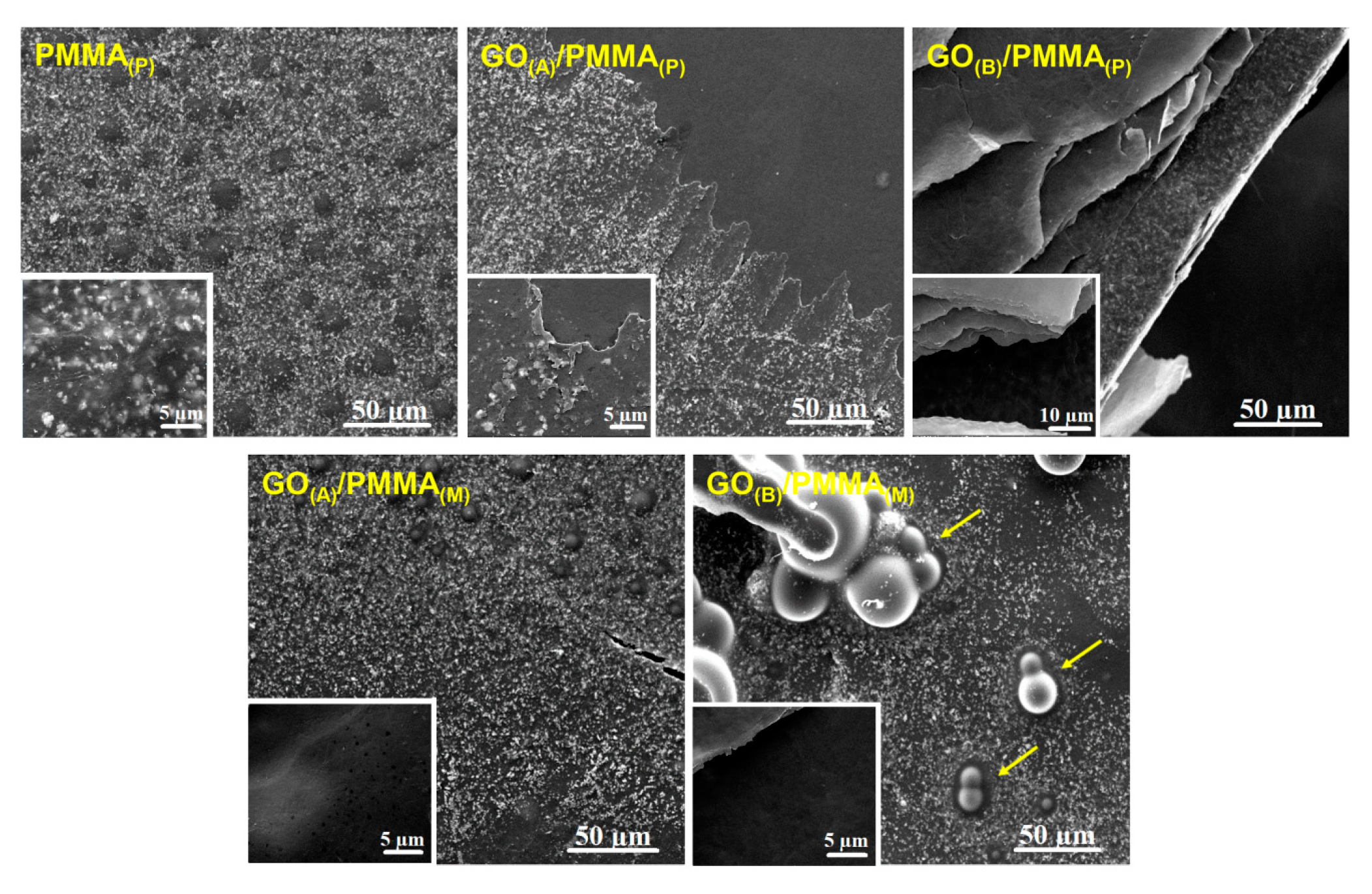 Materials 13 02991 g002 Materials 13 02991 g002