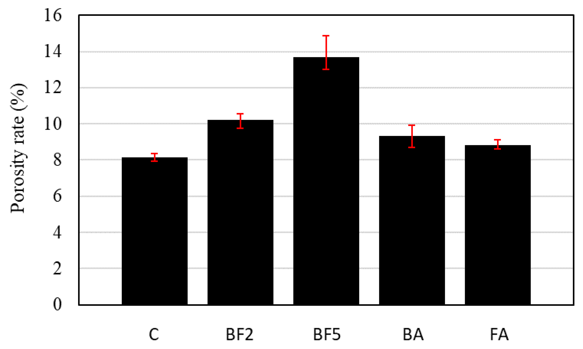 Materials 13 03005 g008