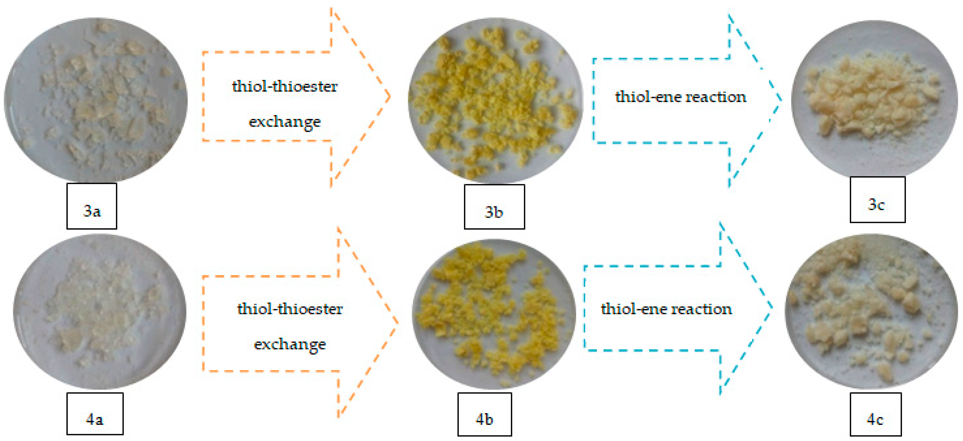 Materials 13 03021 g017