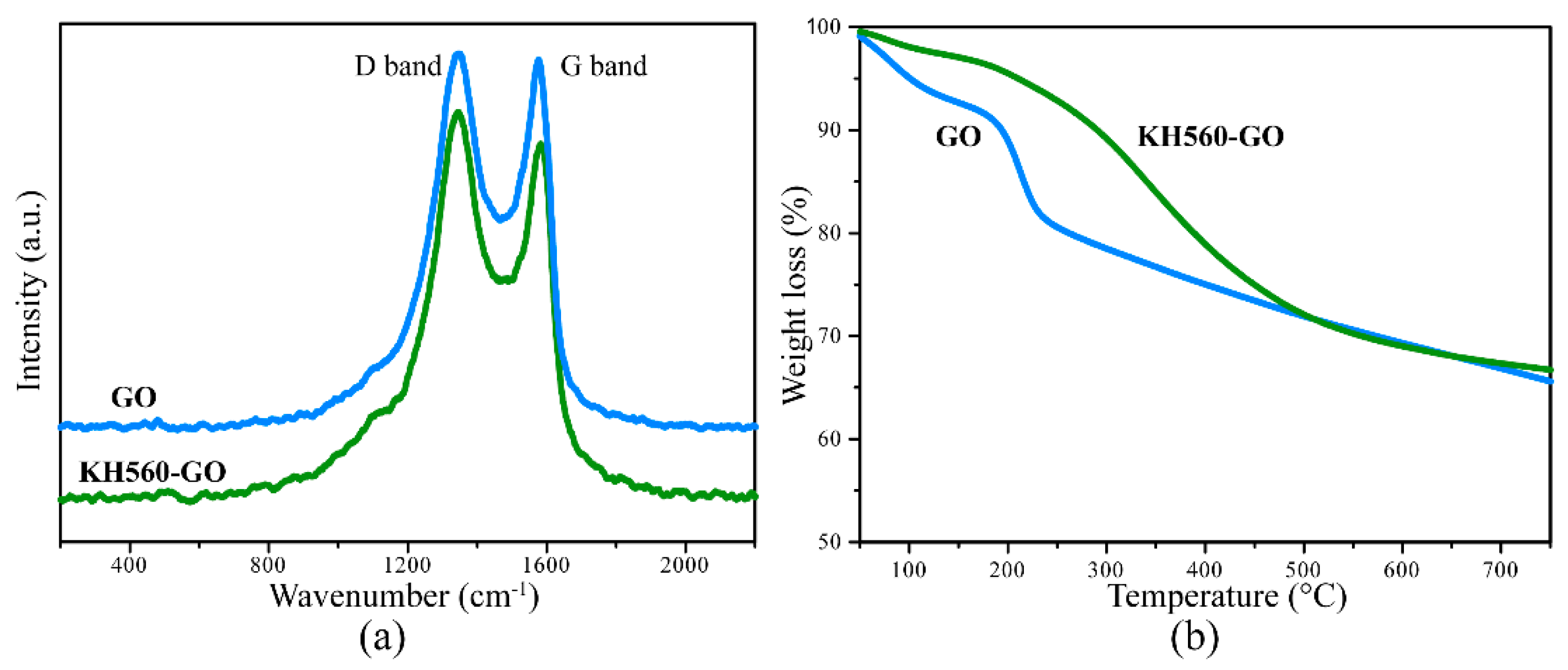 Materials 13 03024 g001