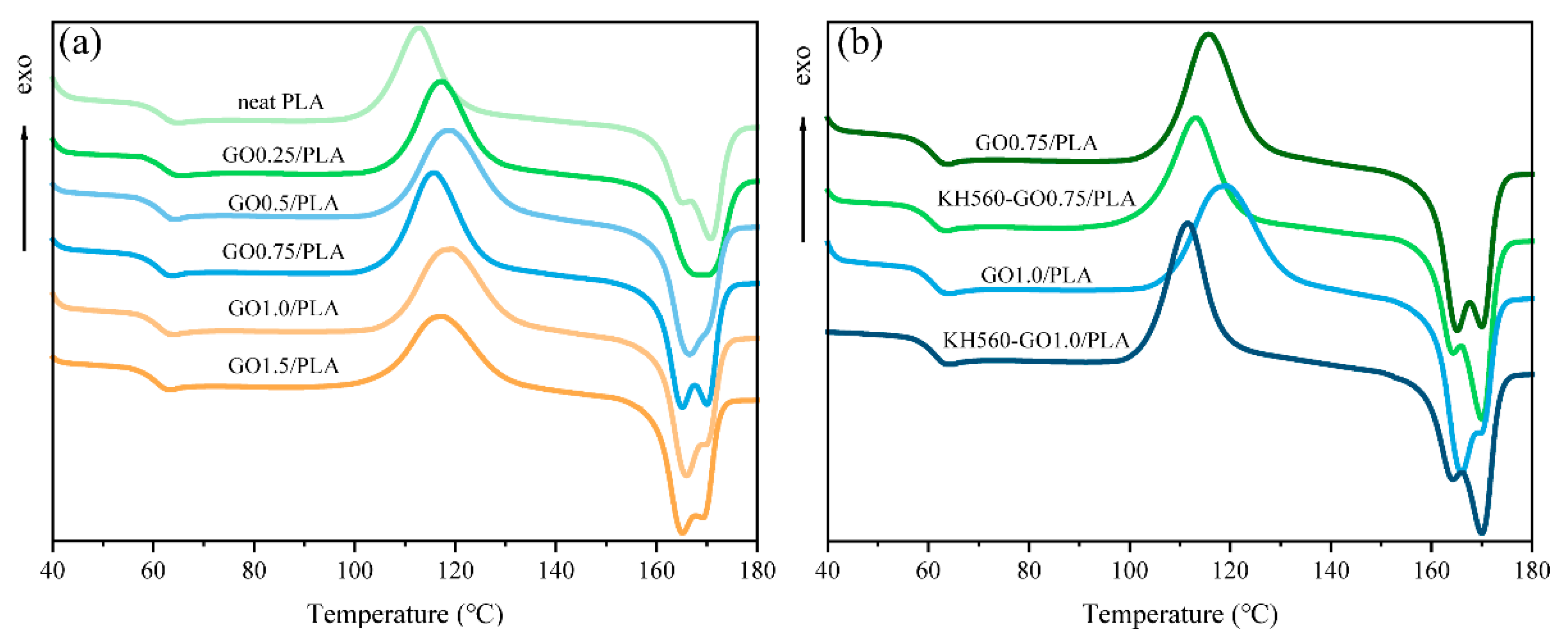 Materials 13 03024 g004