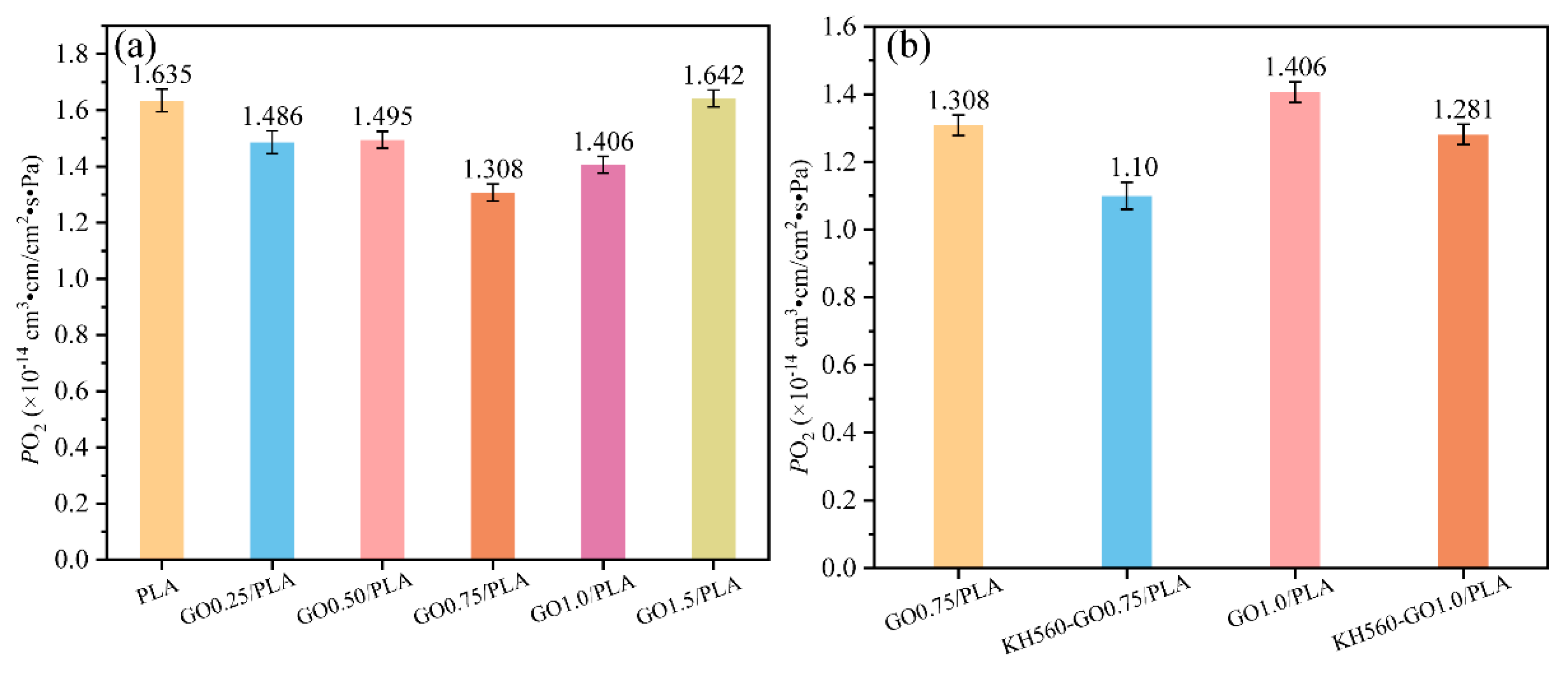 Materials 13 03024 g005
